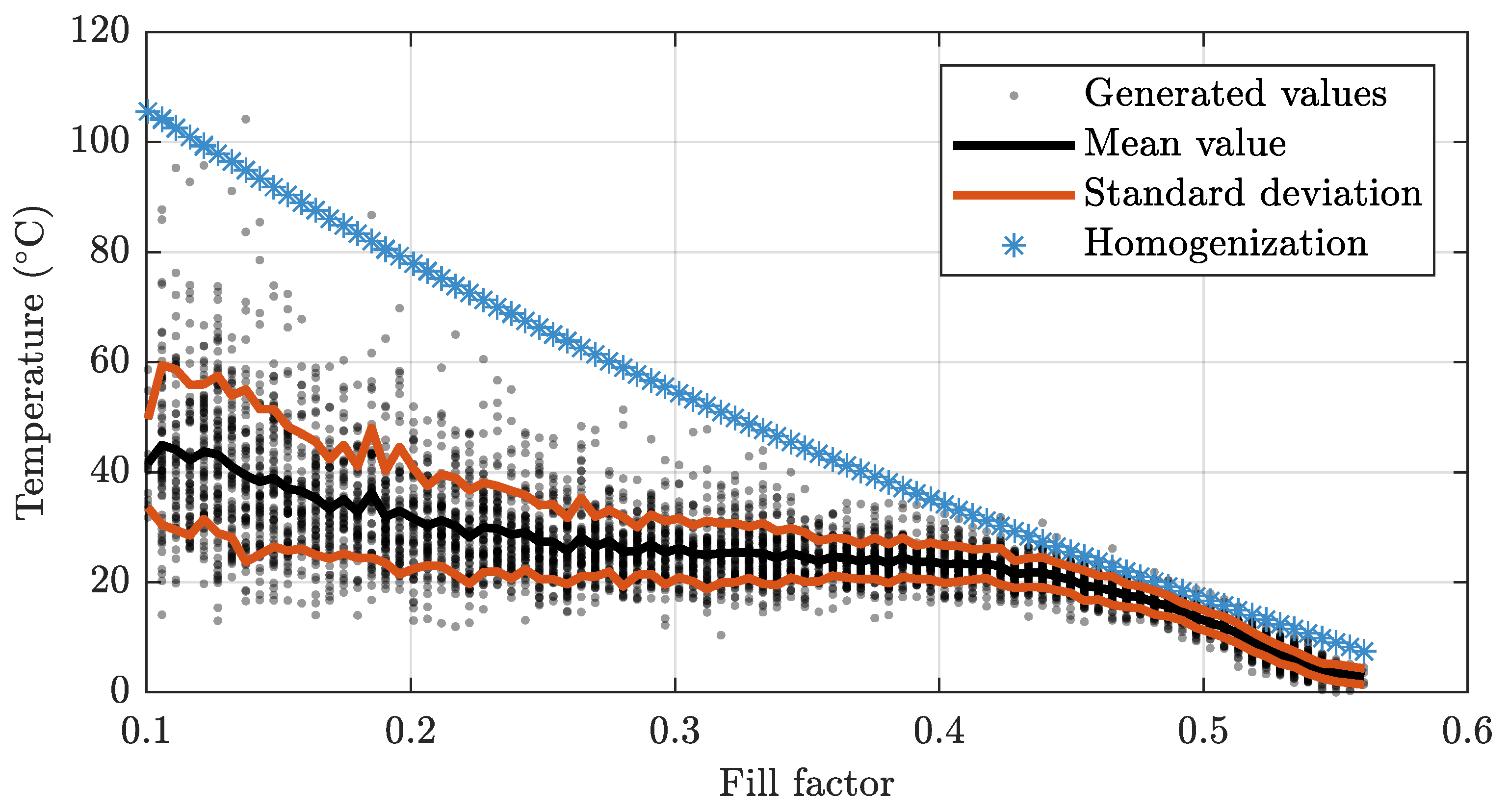 Energies 14 02395 g011