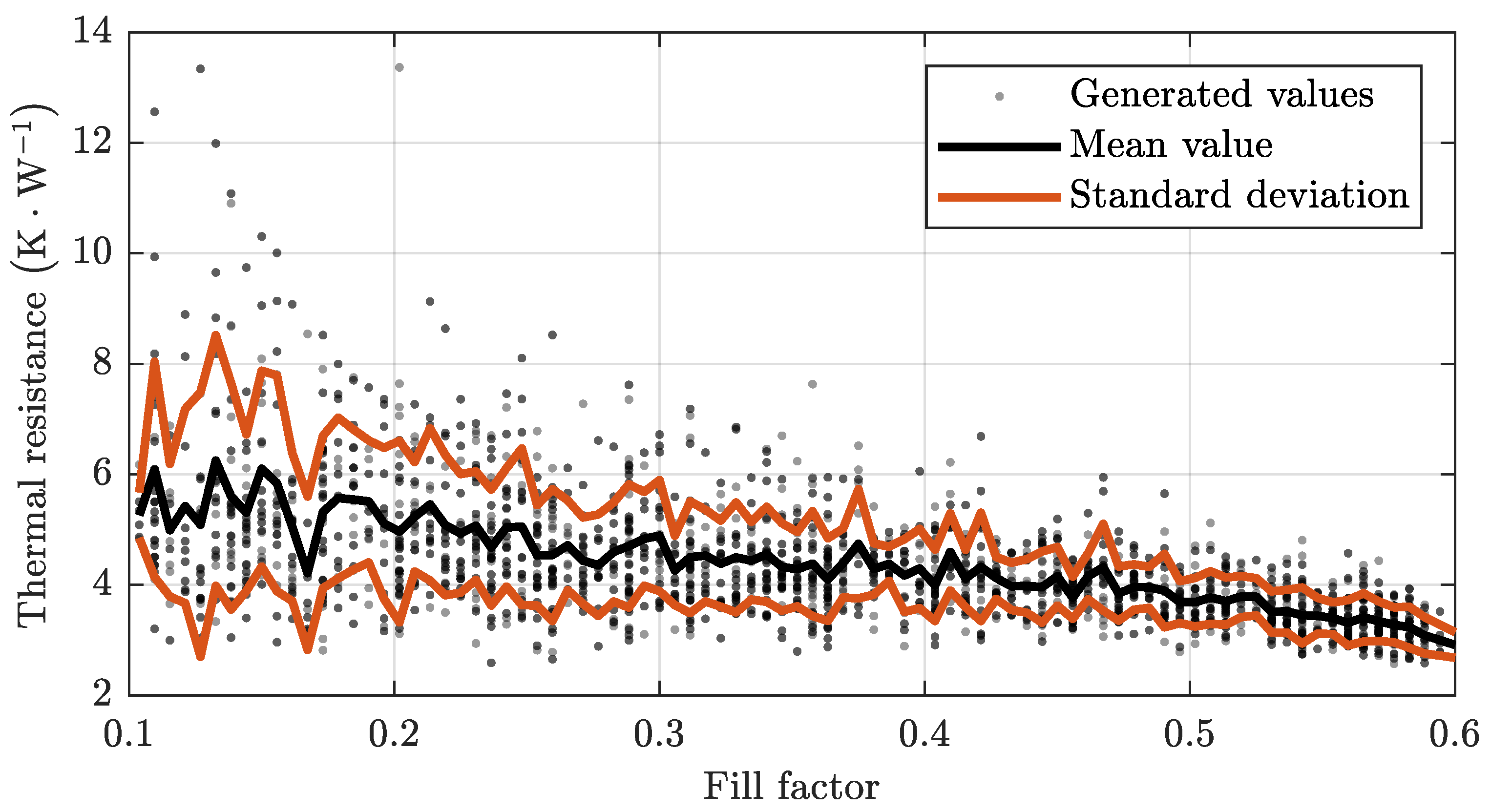 Energies 14 02395 g015