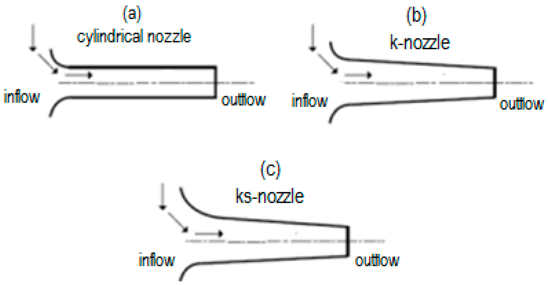 Energies 14 02396 g001