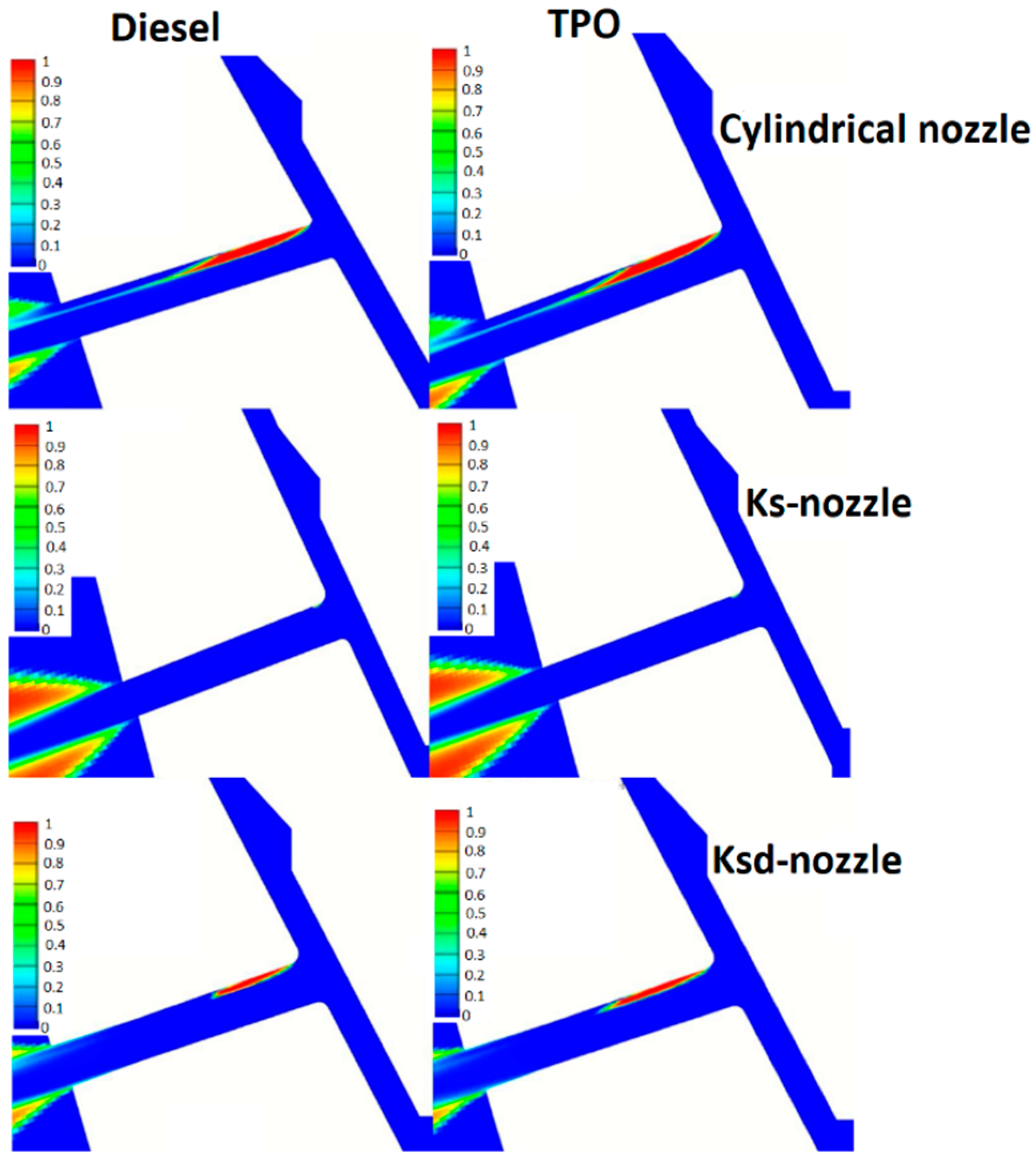 Energies 14 02396 g005