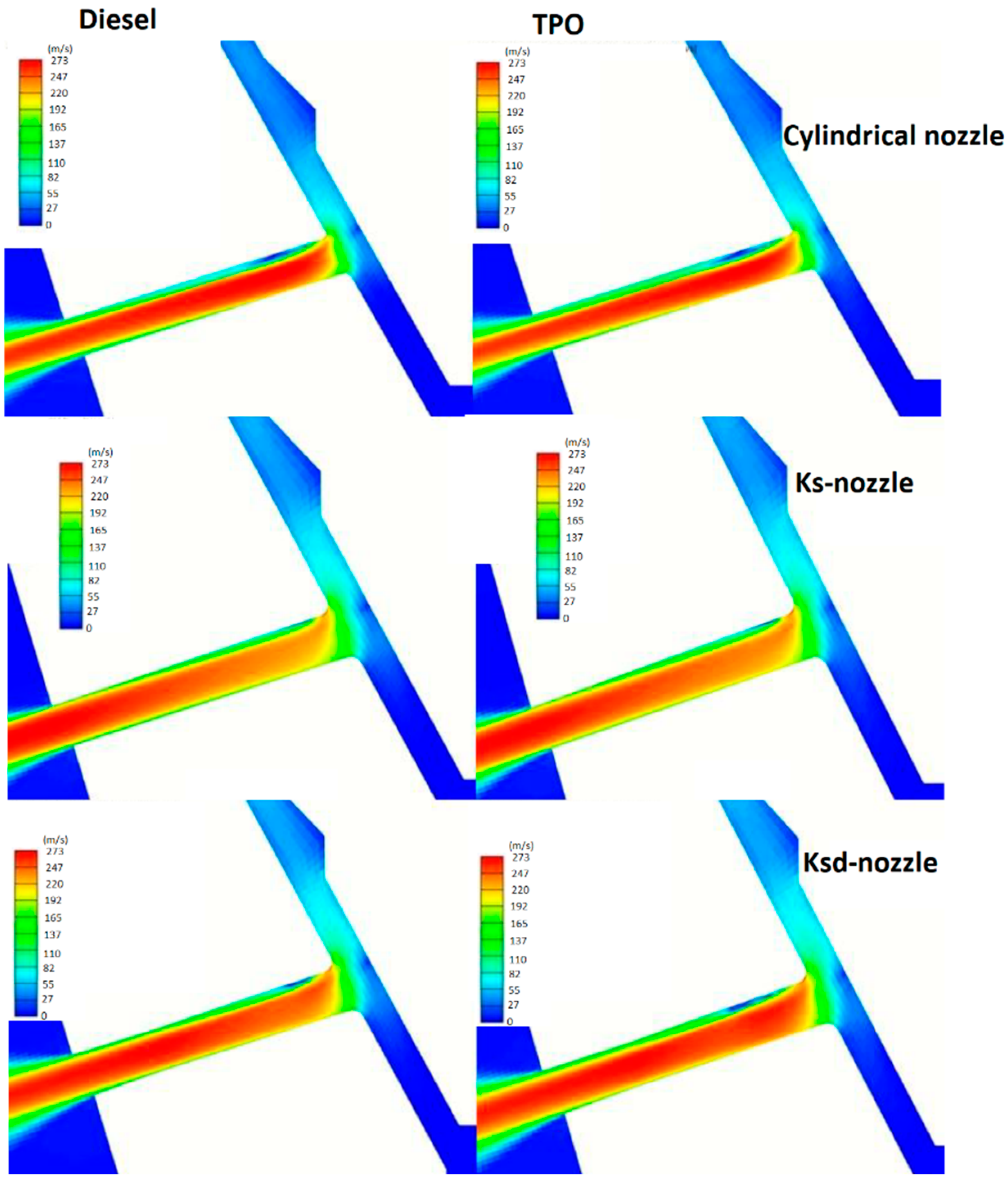 Energies 14 02396 g006