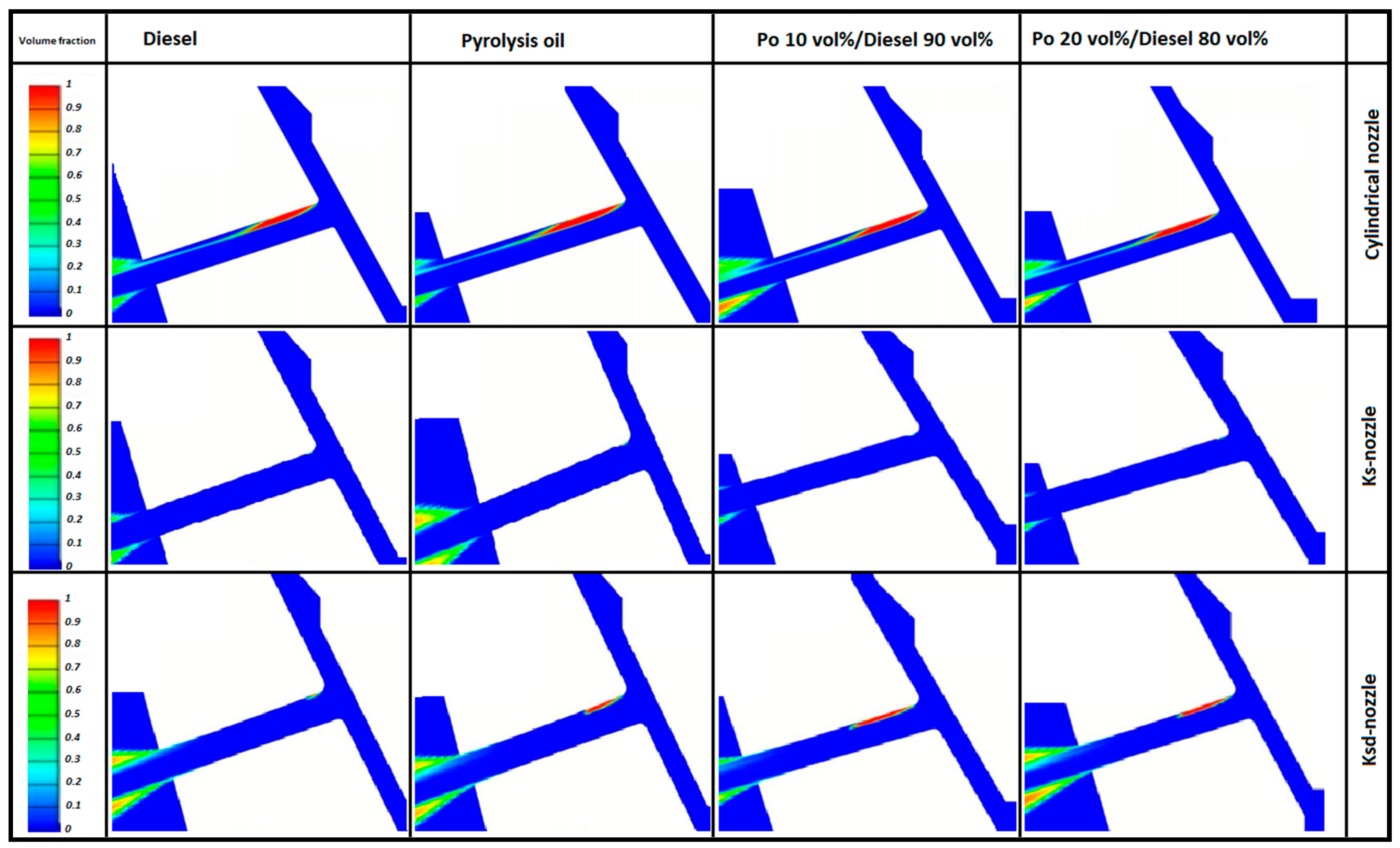 Energies 14 02396 g008