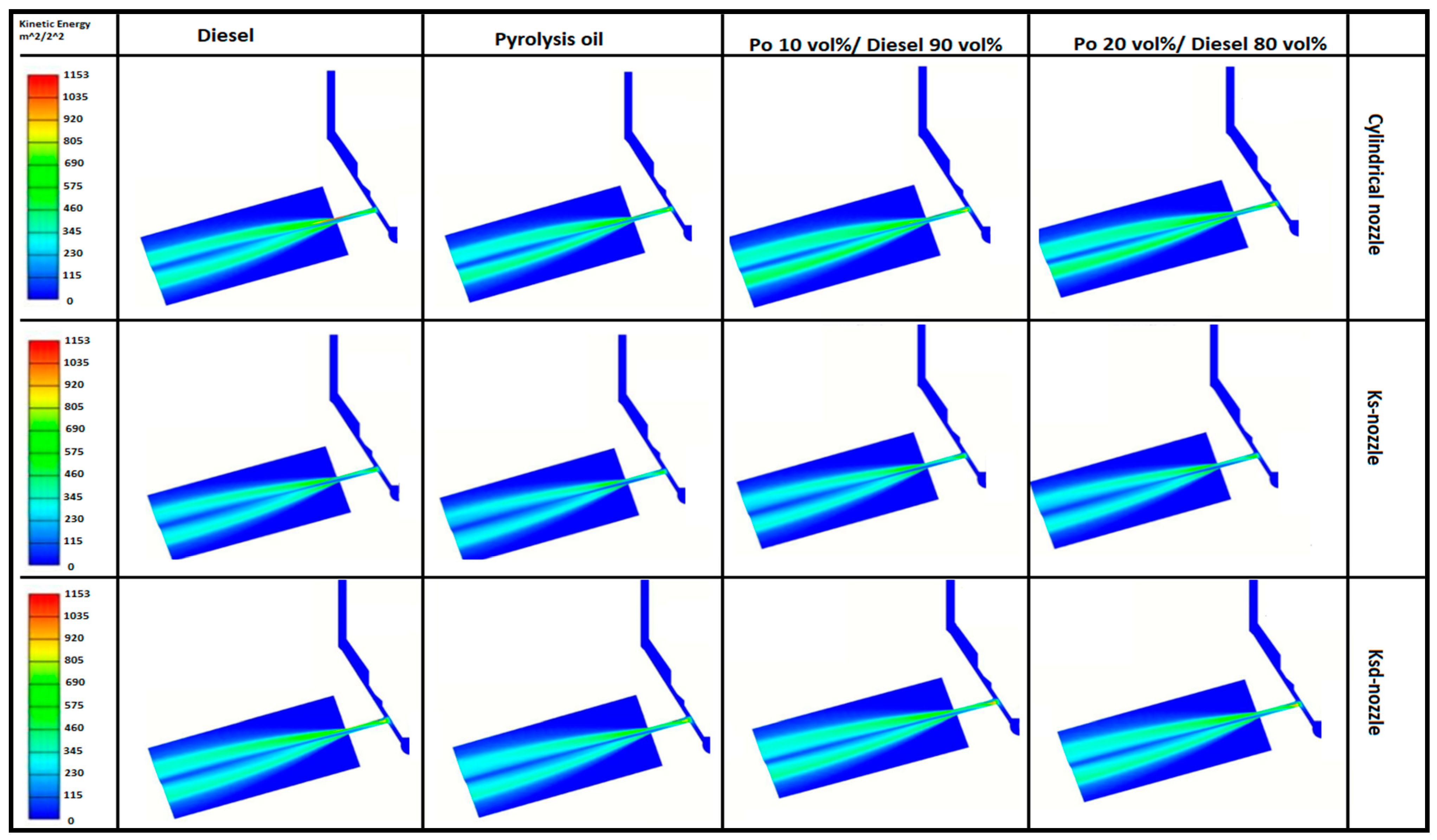 Energies 14 02396 g010