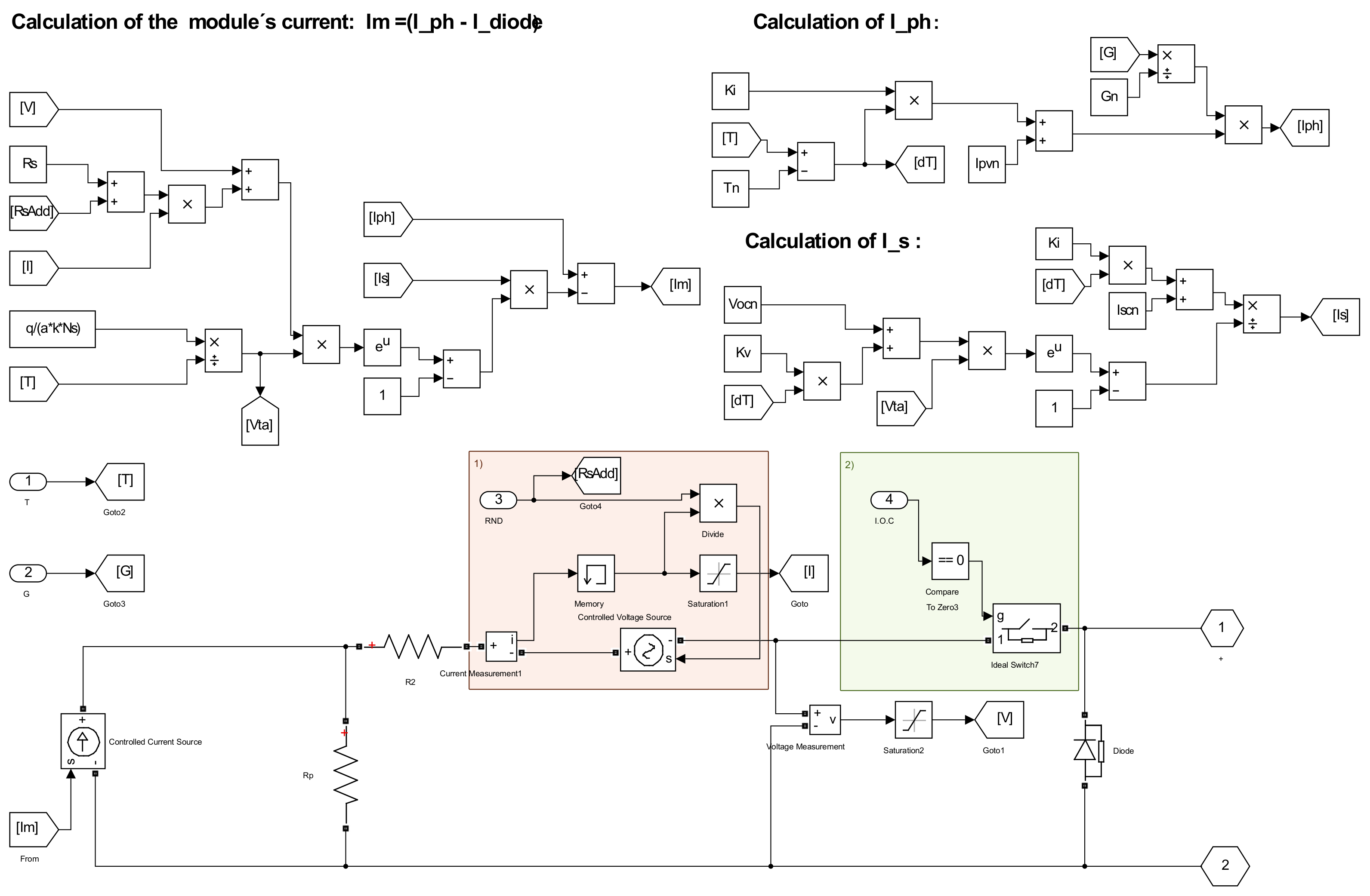 Energies 14 02397 g002 Energies 14 02397 g002