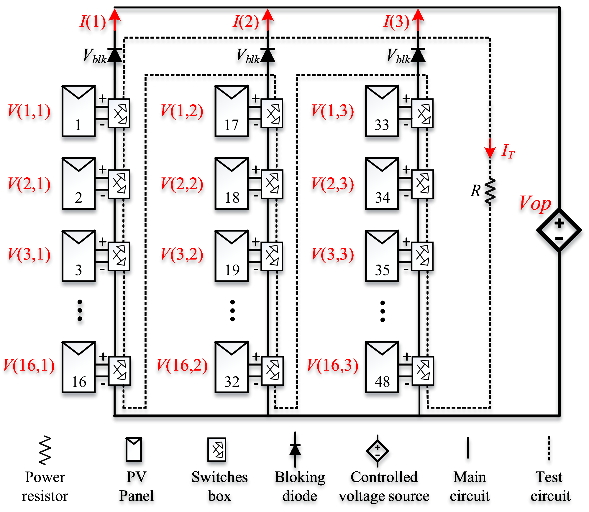 Energies 14 02397 g003 Energies 14 02397 g003