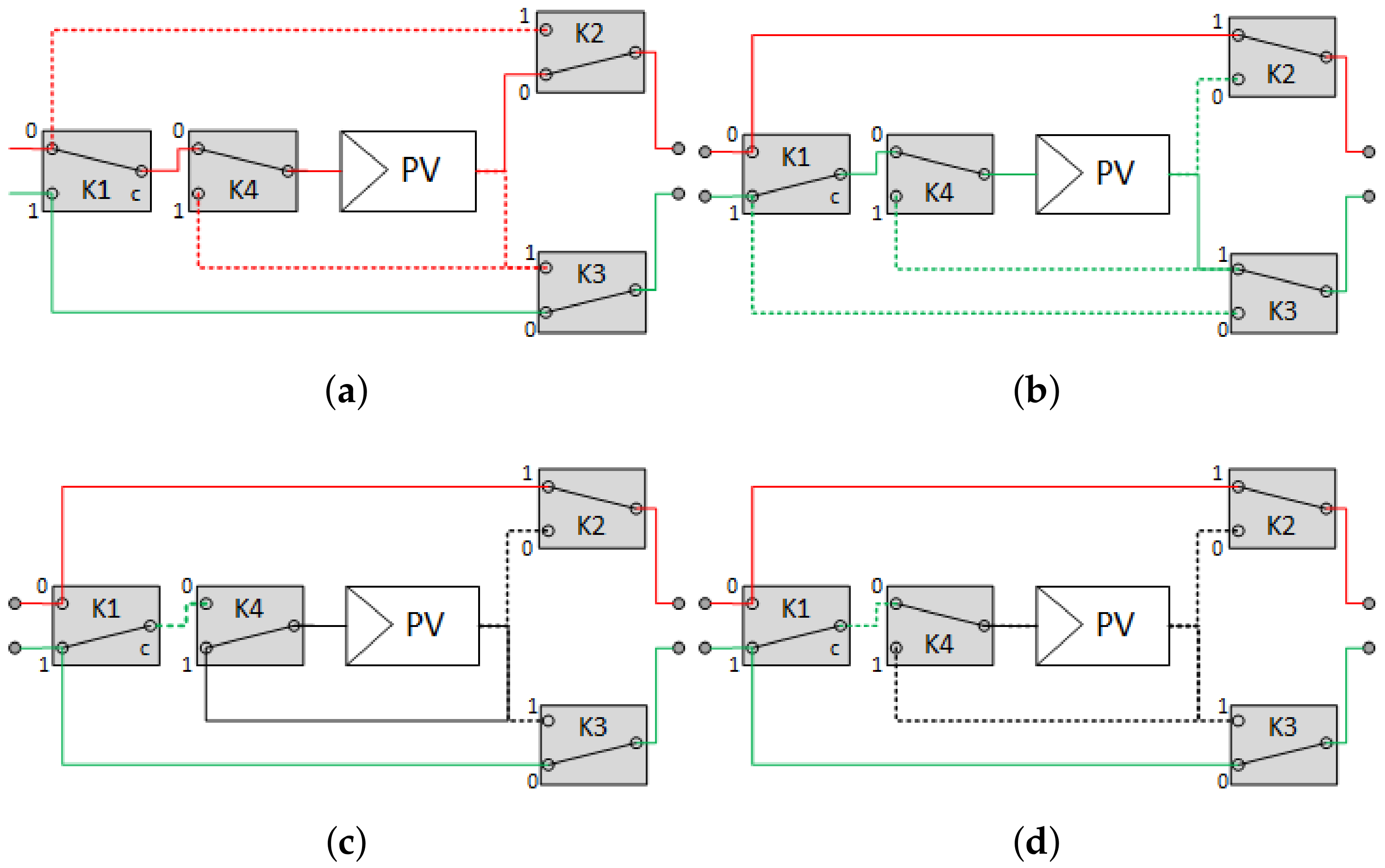 Energies 14 02397 g004 Energies 14 02397 g004
