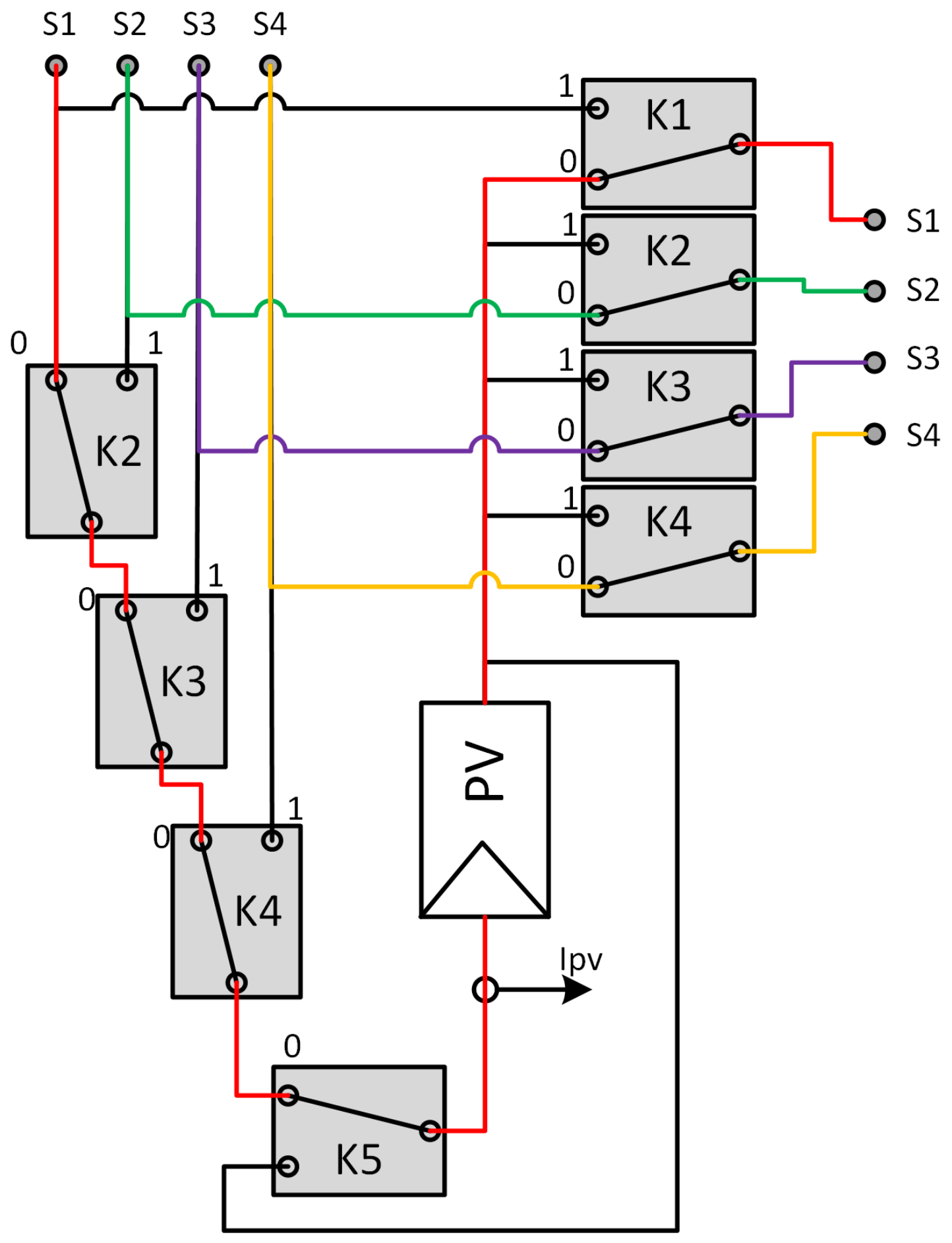 Energies 14 02397 g005 Energies 14 02397 g005