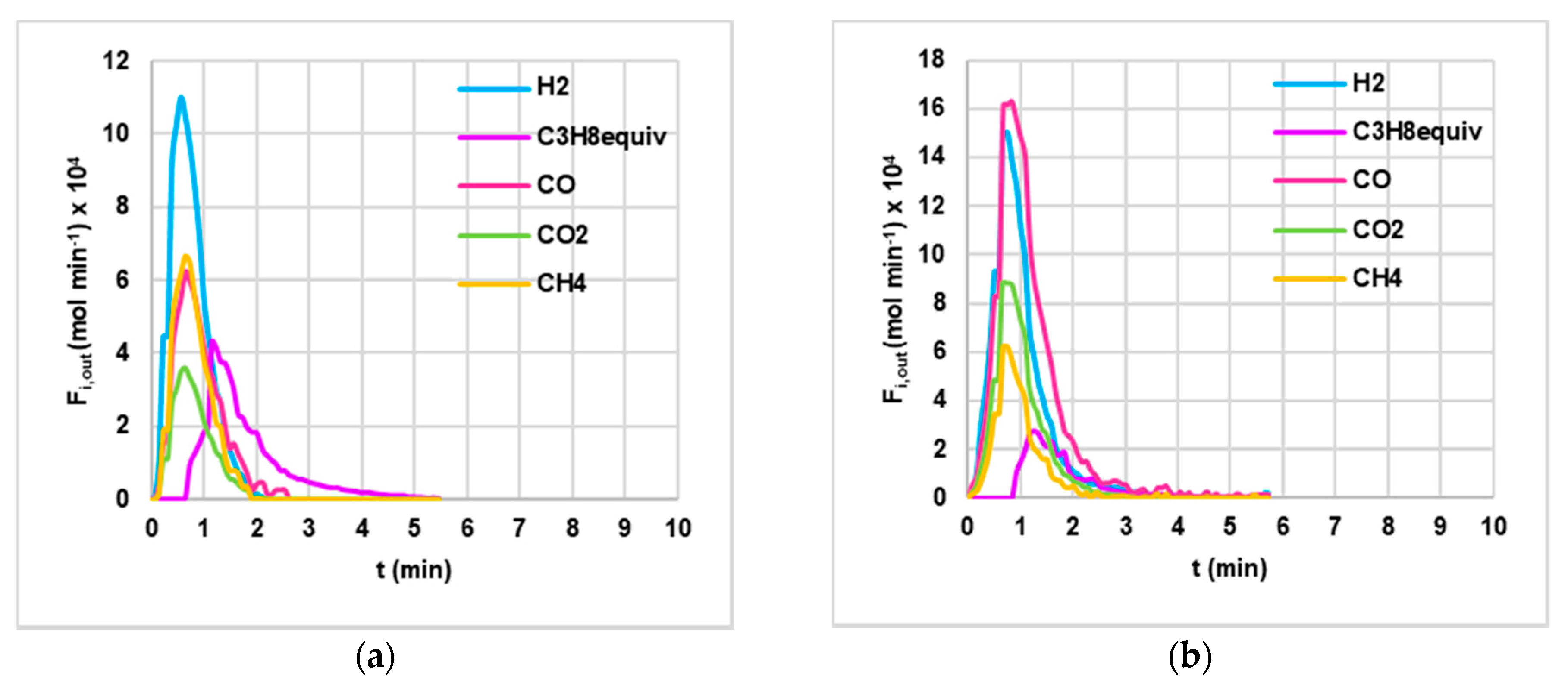 Energies 14 02399 g004