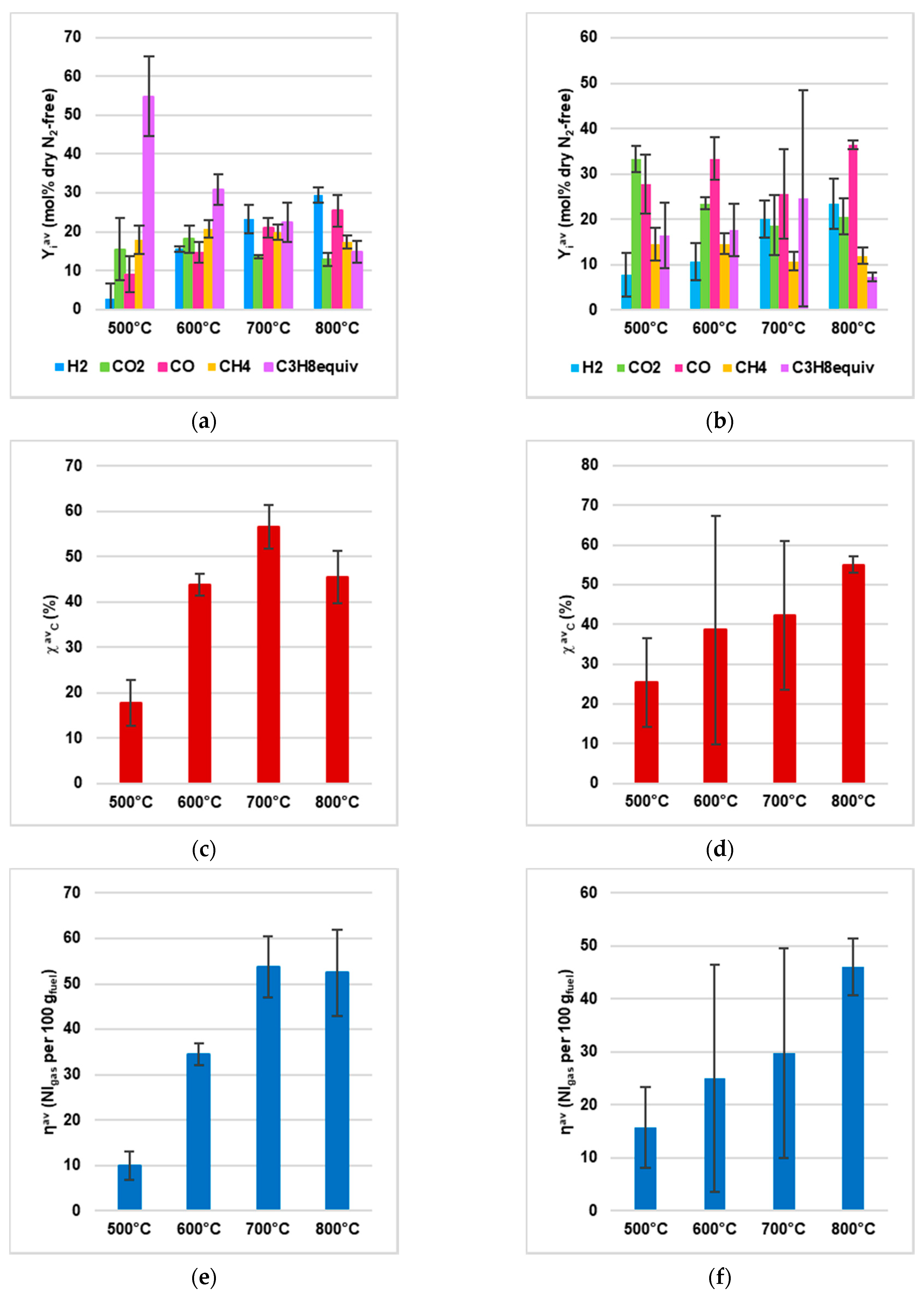 Energies 14 02399 g006