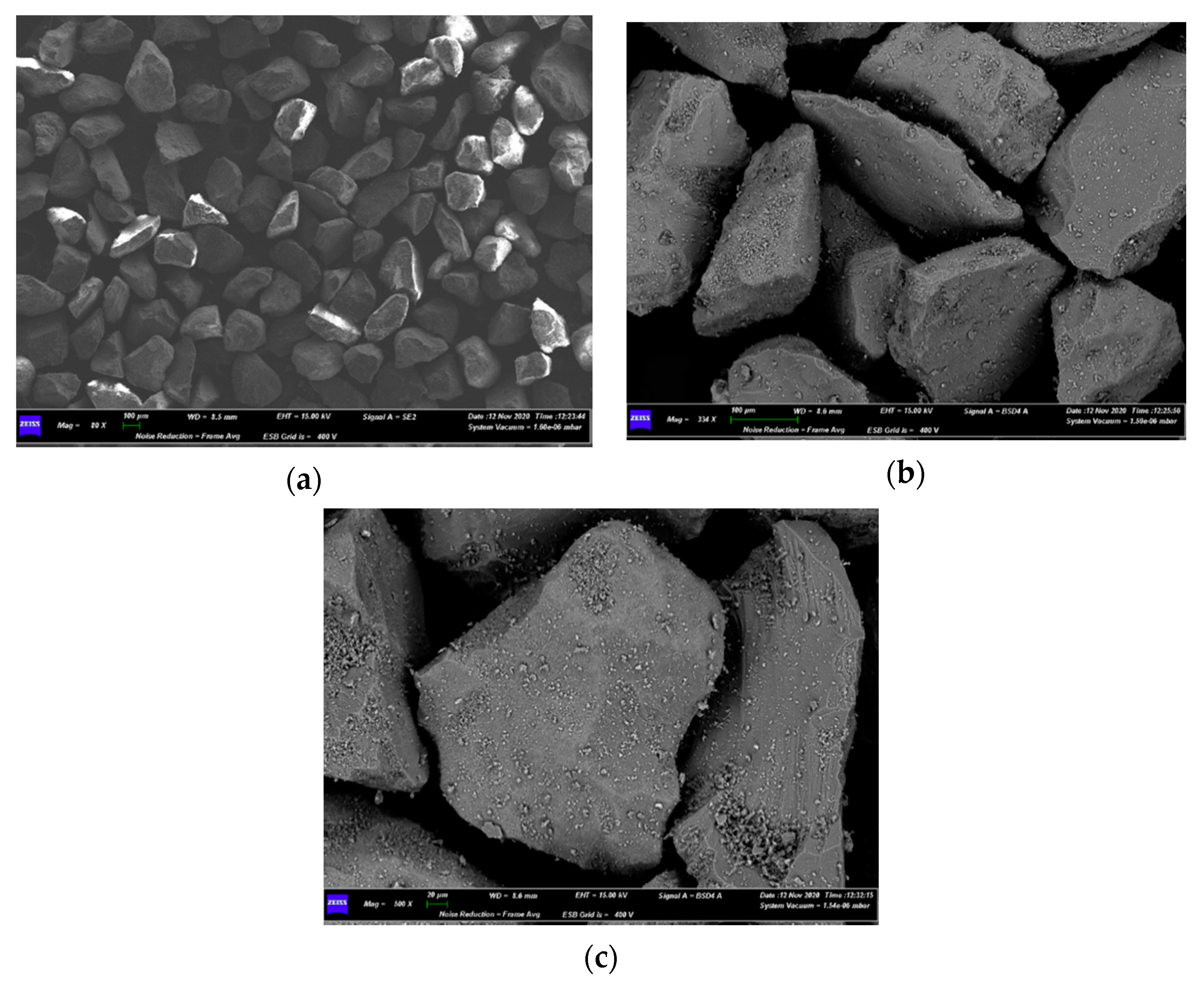 Energies 14 02399 g012