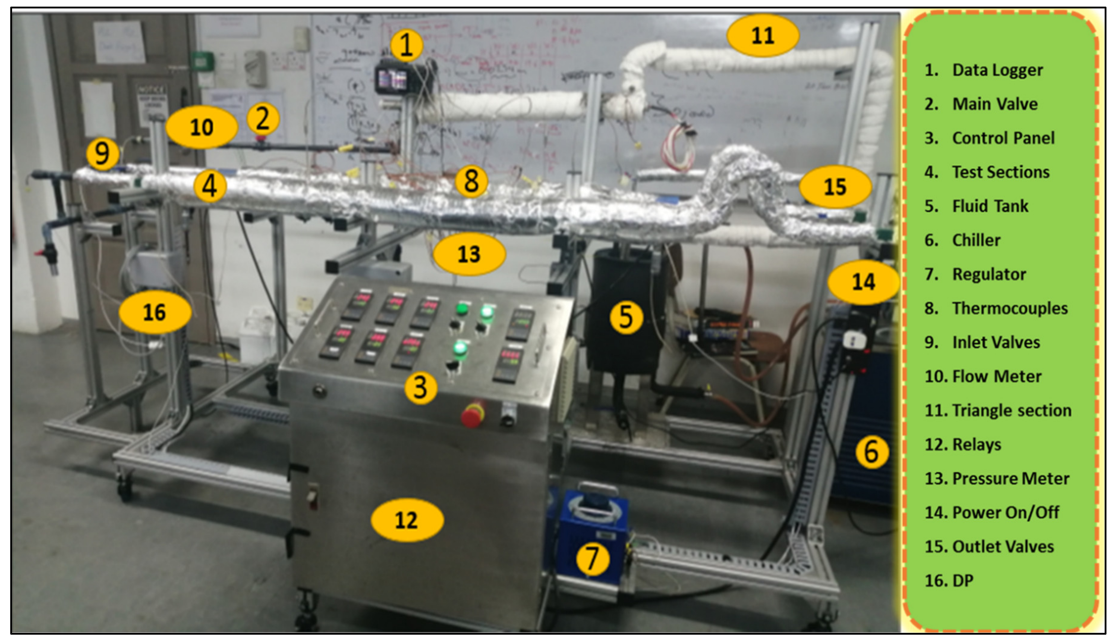 Energies 14 02400 g003