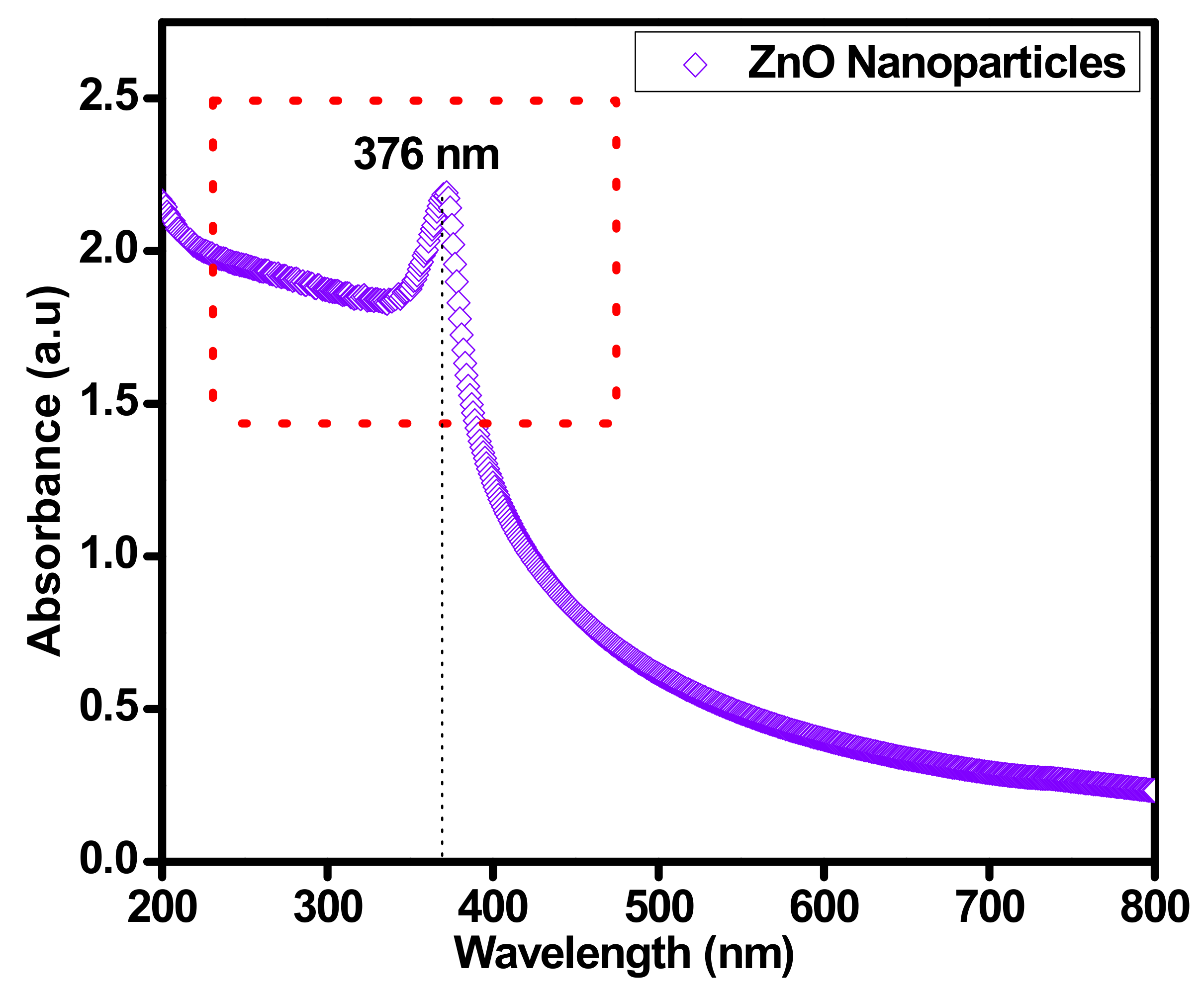 Energies 14 02400 g004