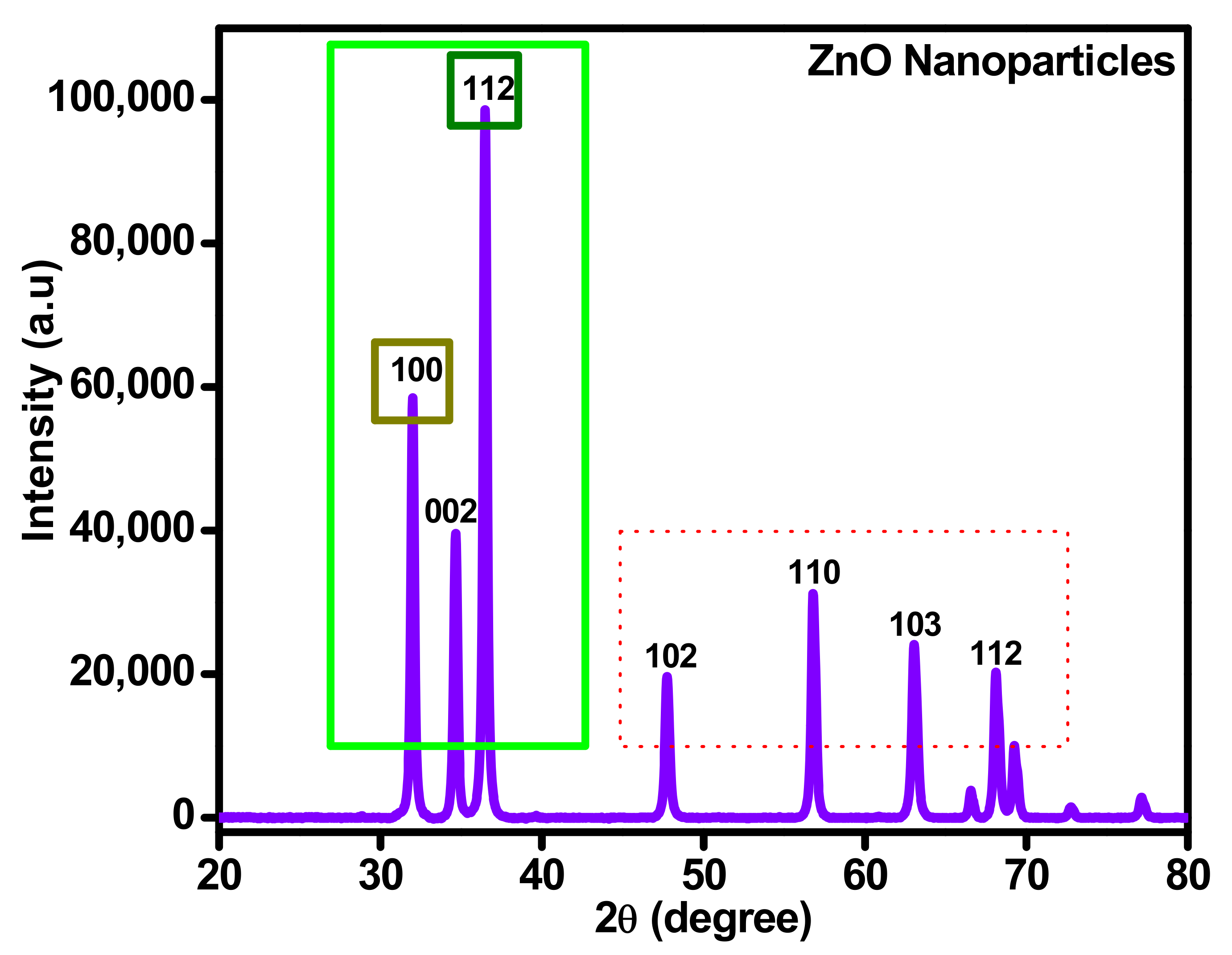 Energies 14 02400 g006