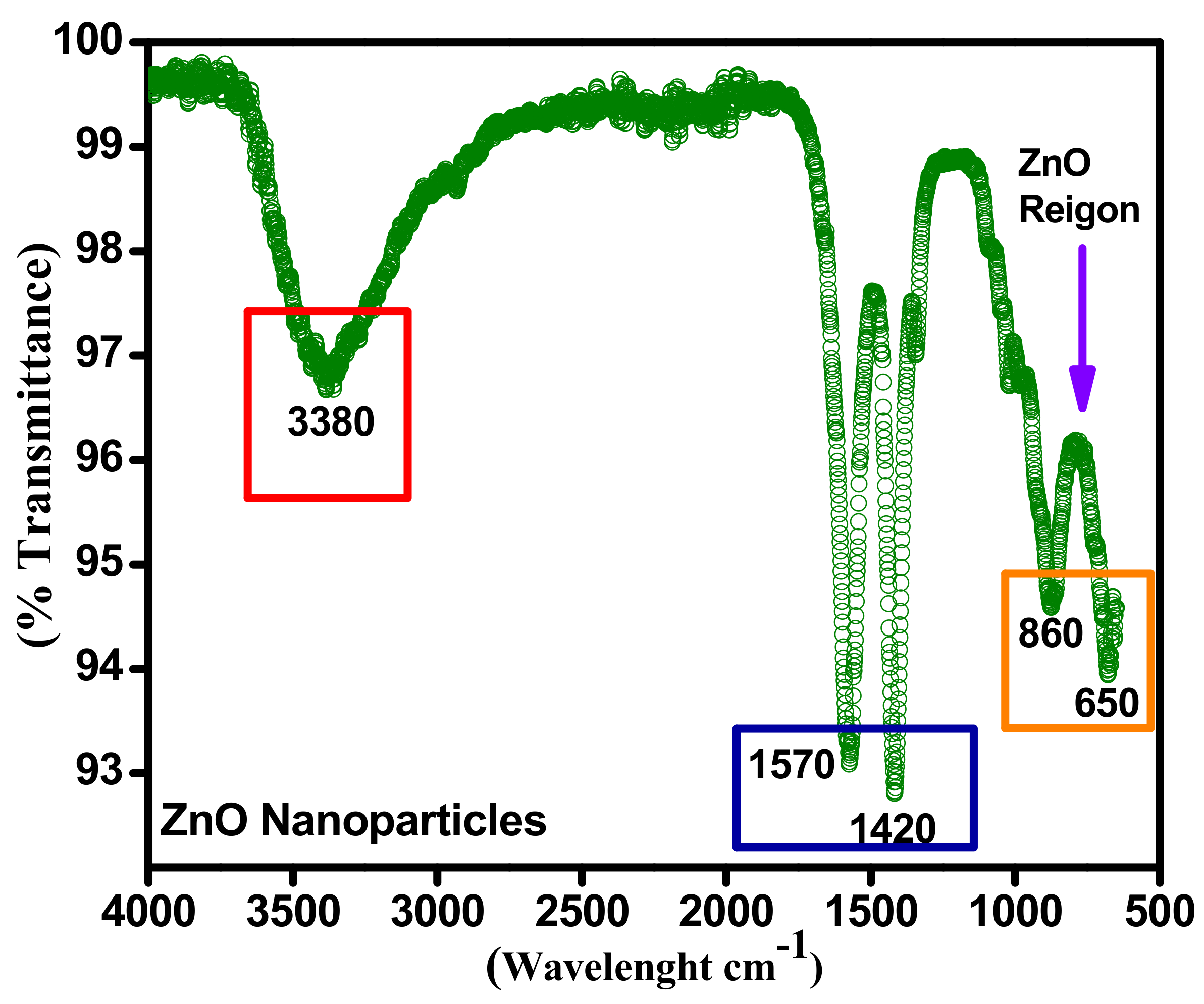 Energies 14 02400 g007