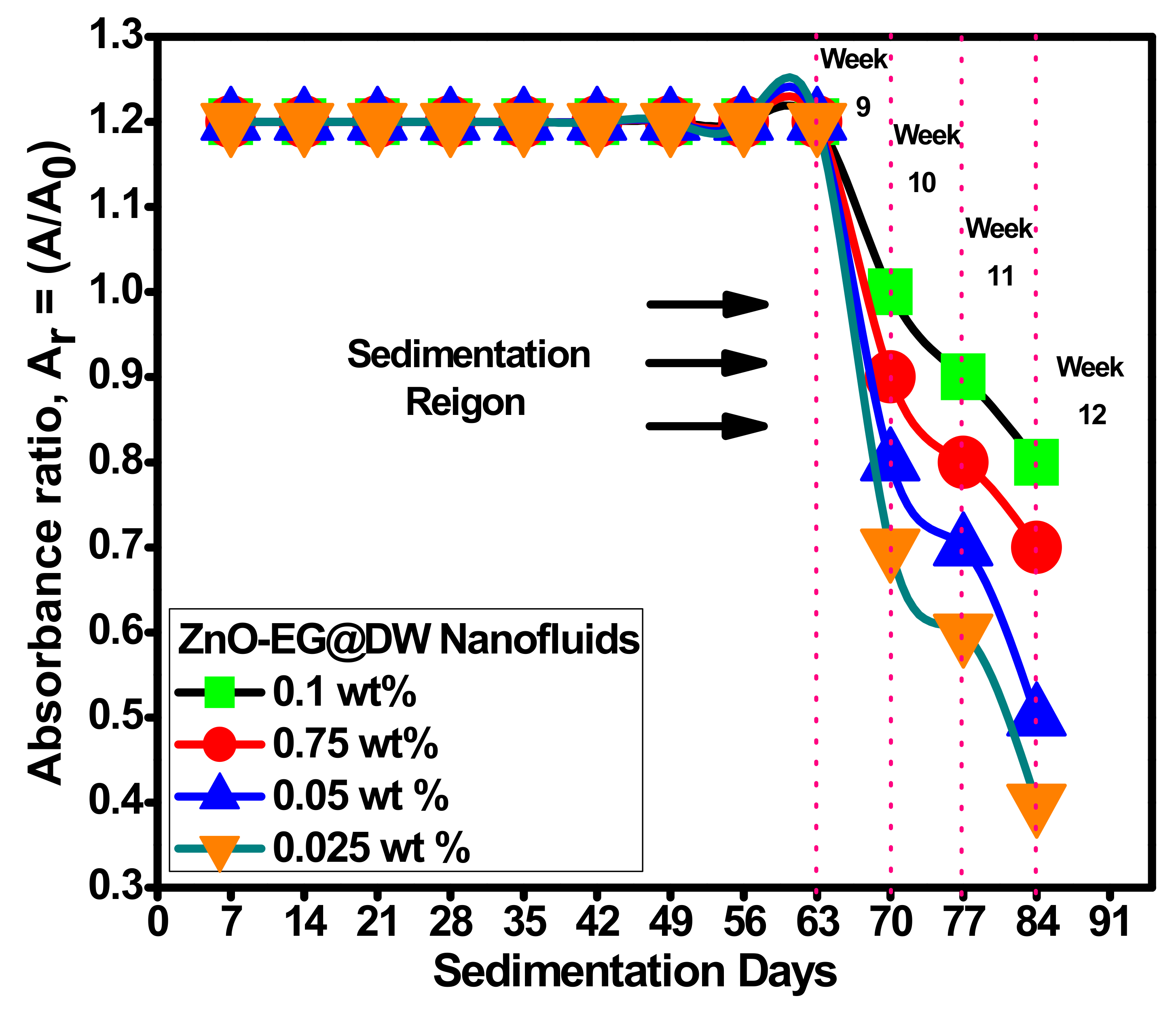 Energies 14 02400 g010