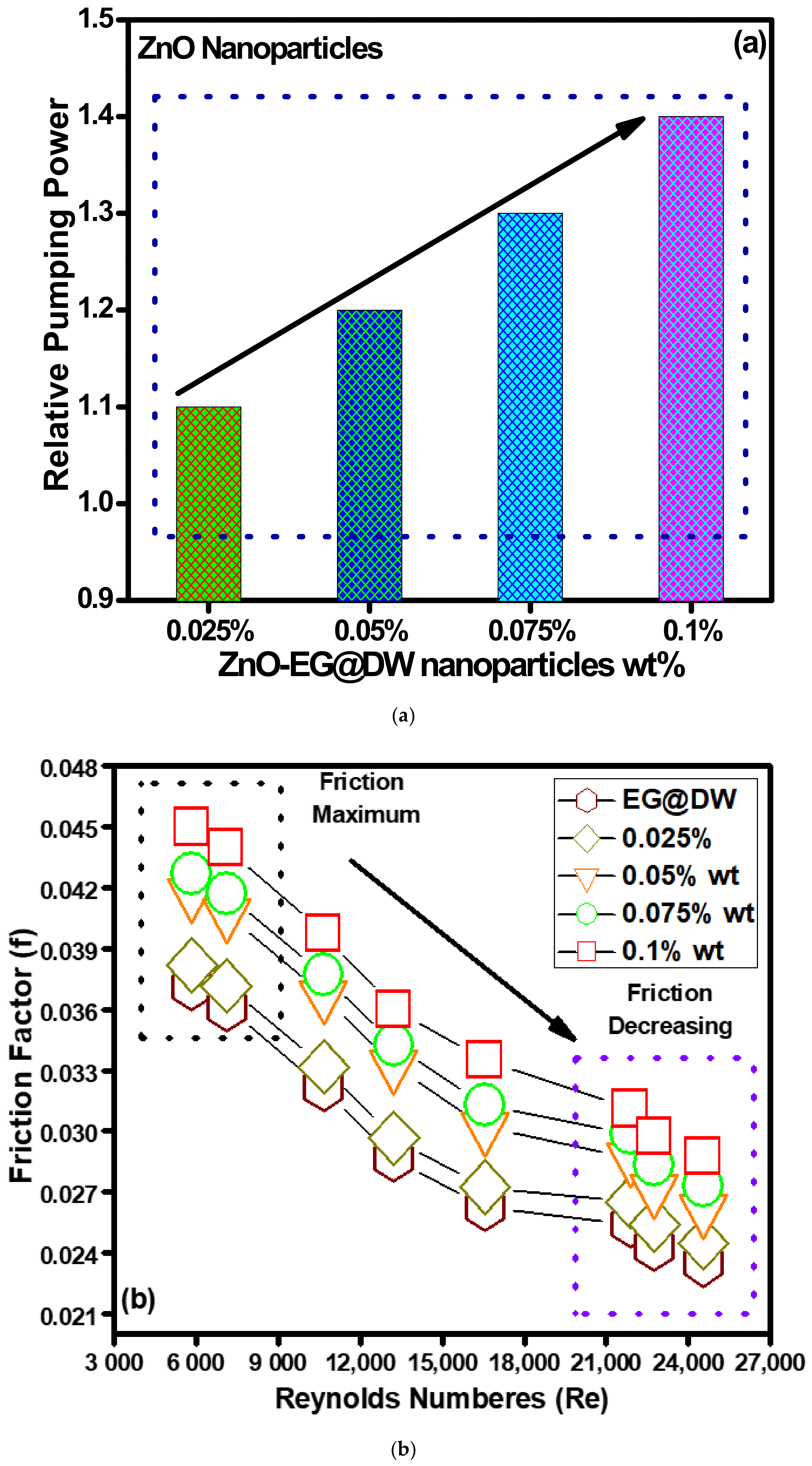 Energies 14 02400 g011