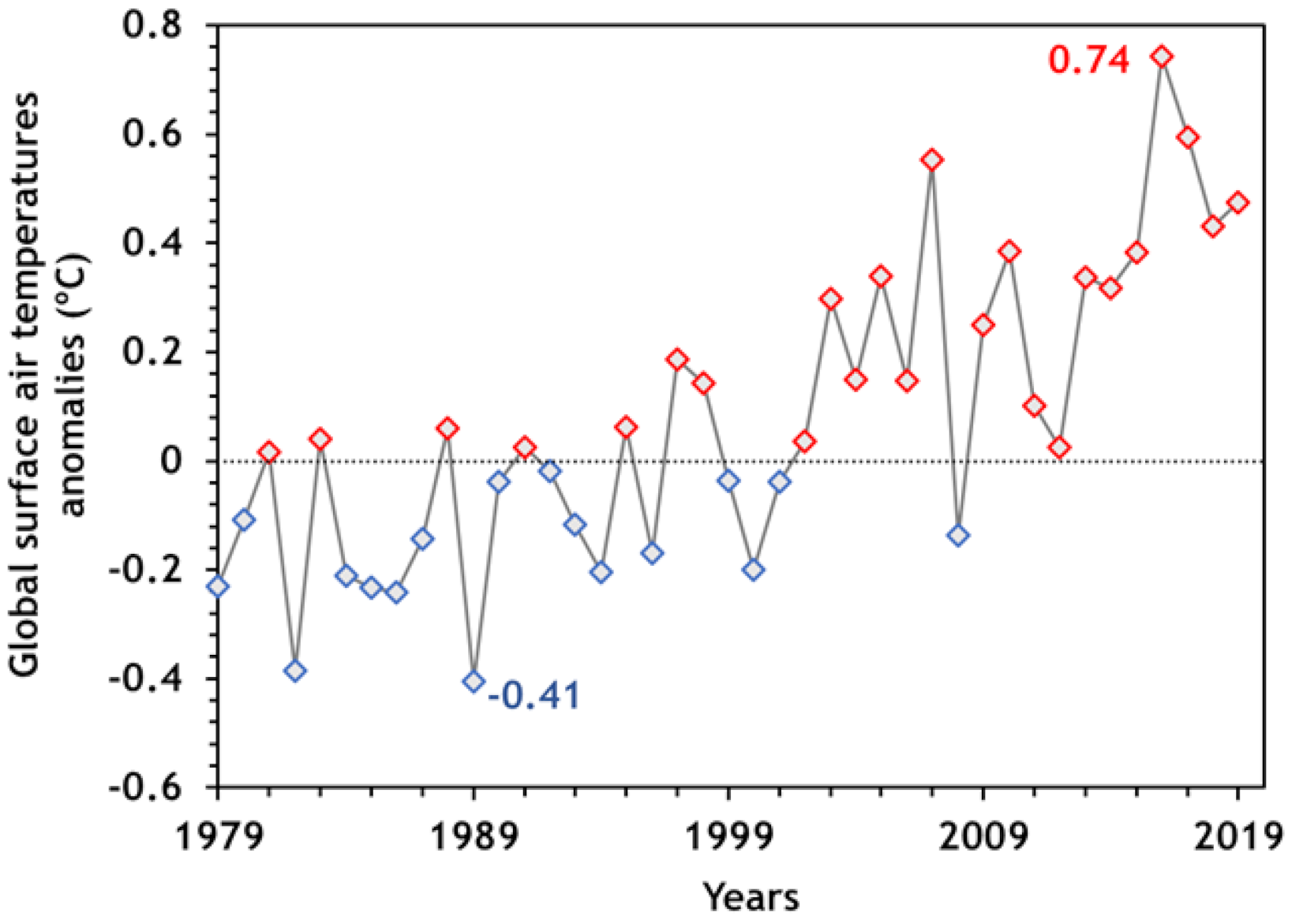 Energies 14 02406 g001