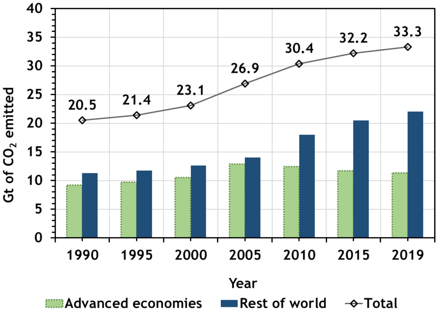 Energies 14 02406 g003