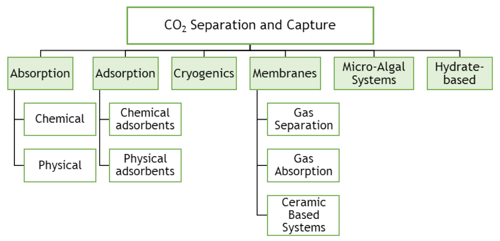 Energies 14 02406 g007