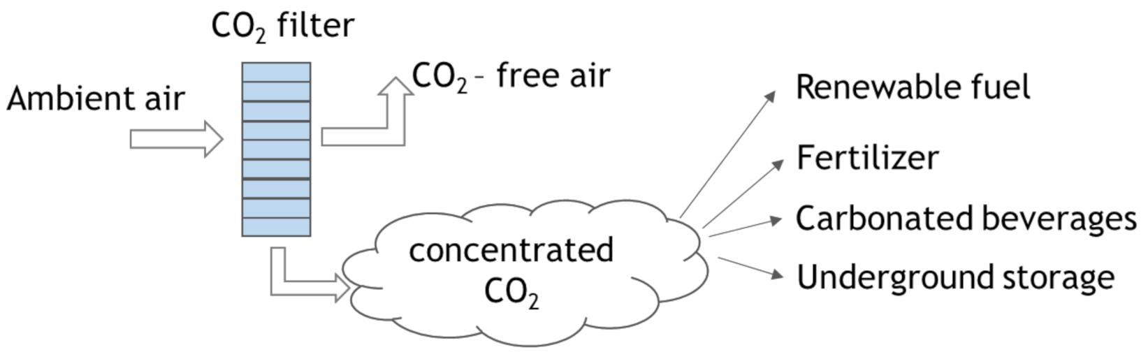 Energies 14 02406 g010