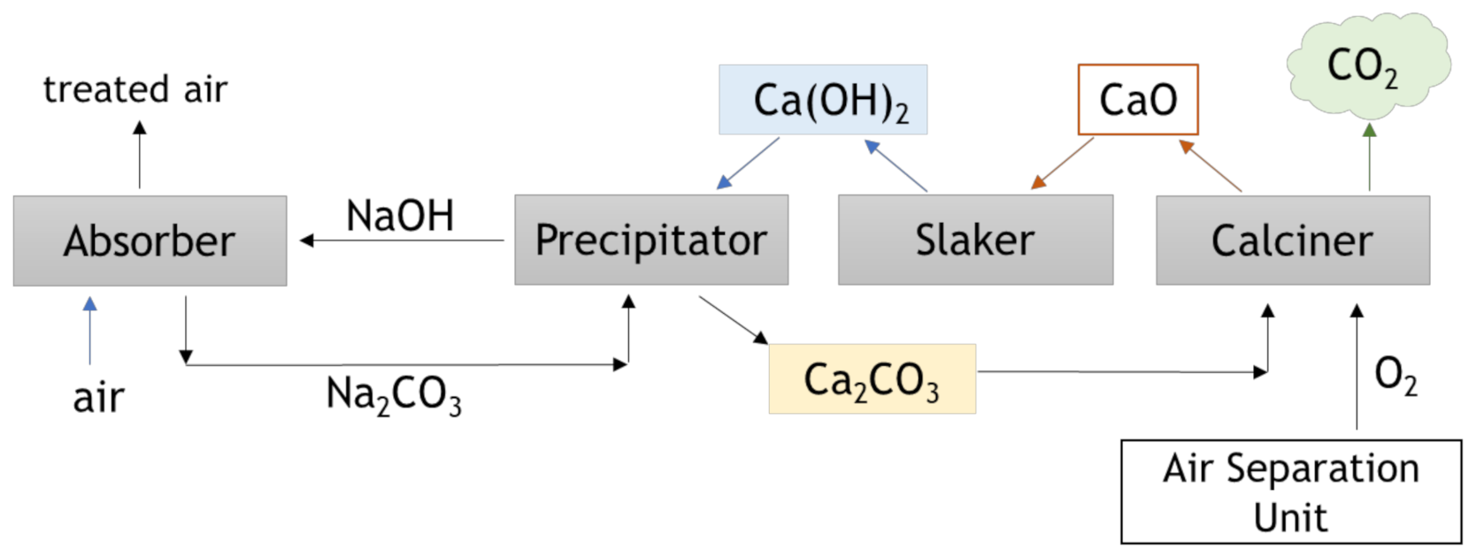Energies 14 02406 g011