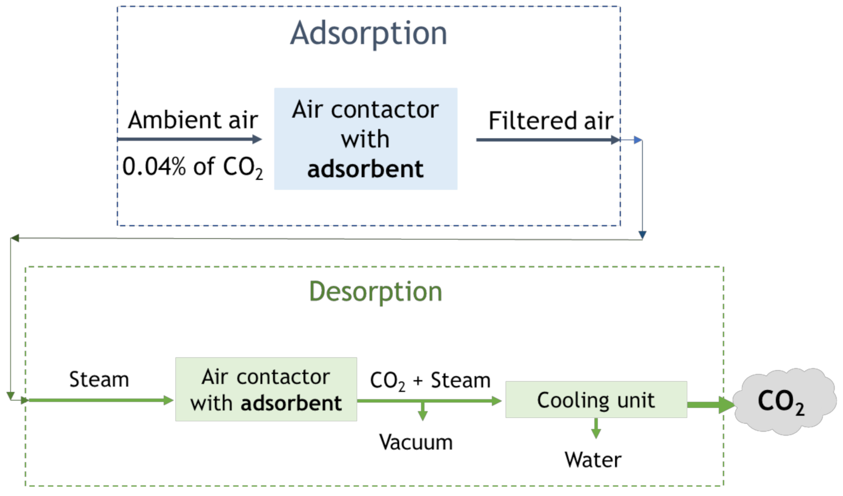 Energies 14 02406 g012