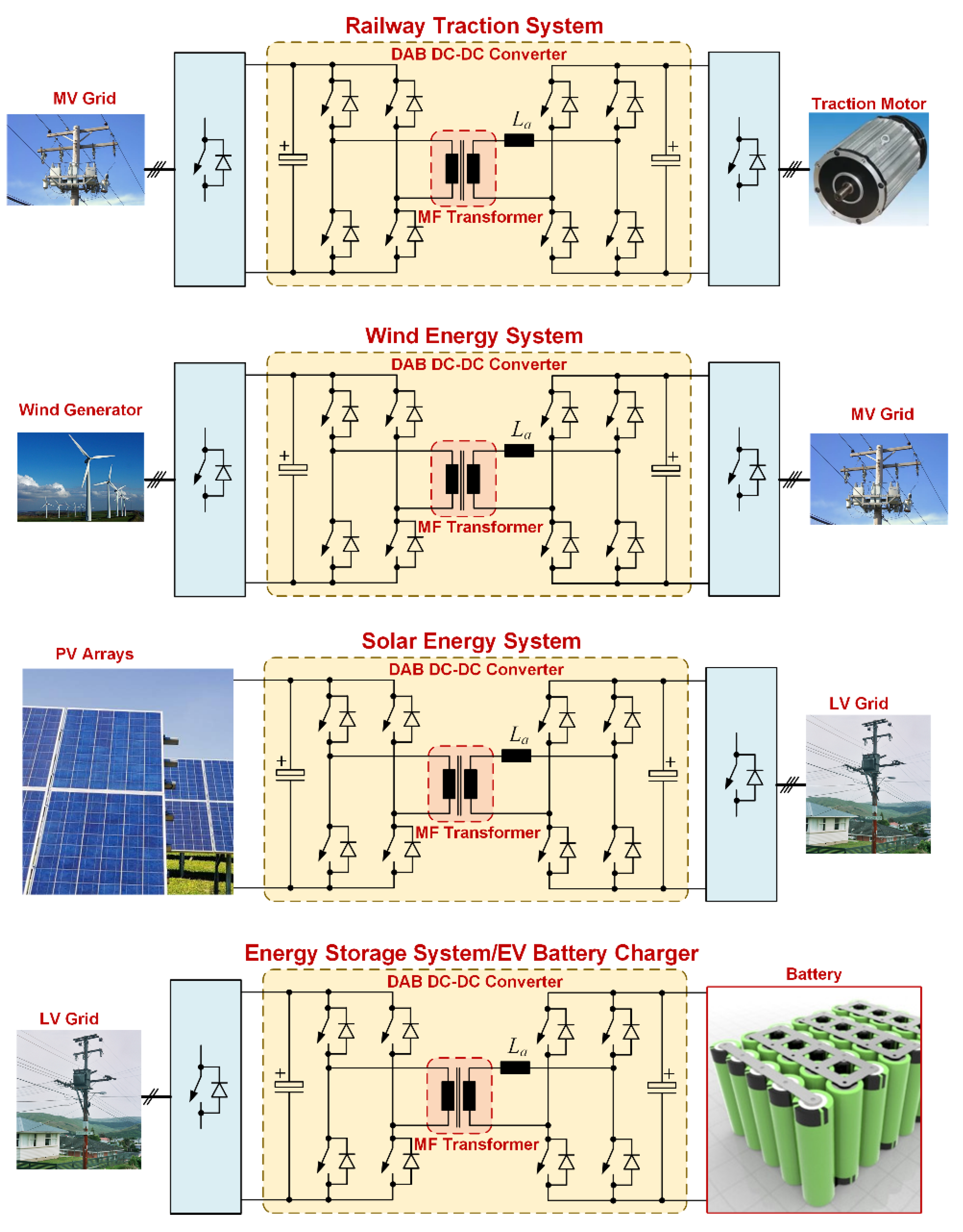 Energies 14 02407 g001 Energies 14 02407 g001