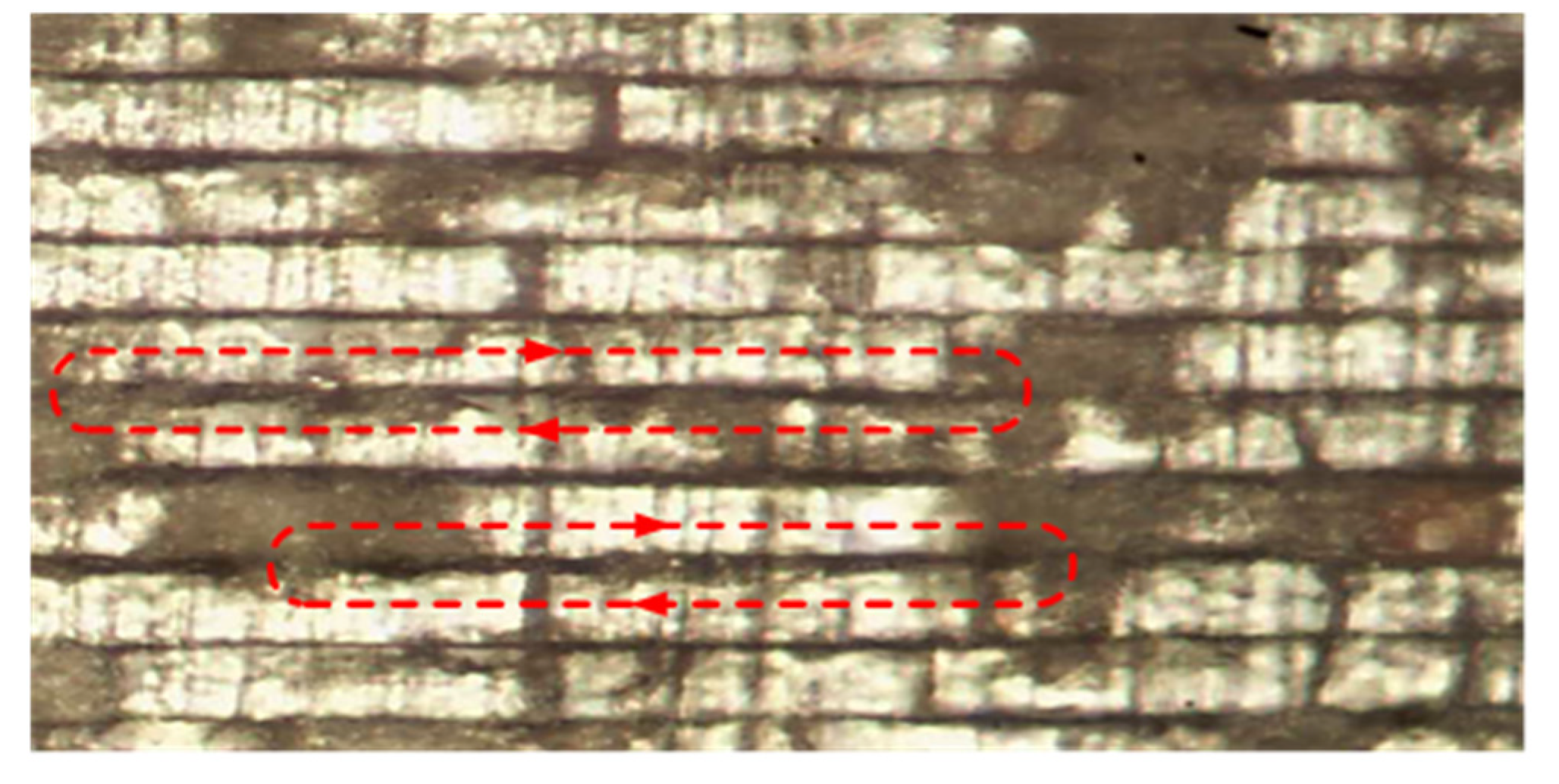 Energies 14 02407 g009 Energies 14 02407 g009