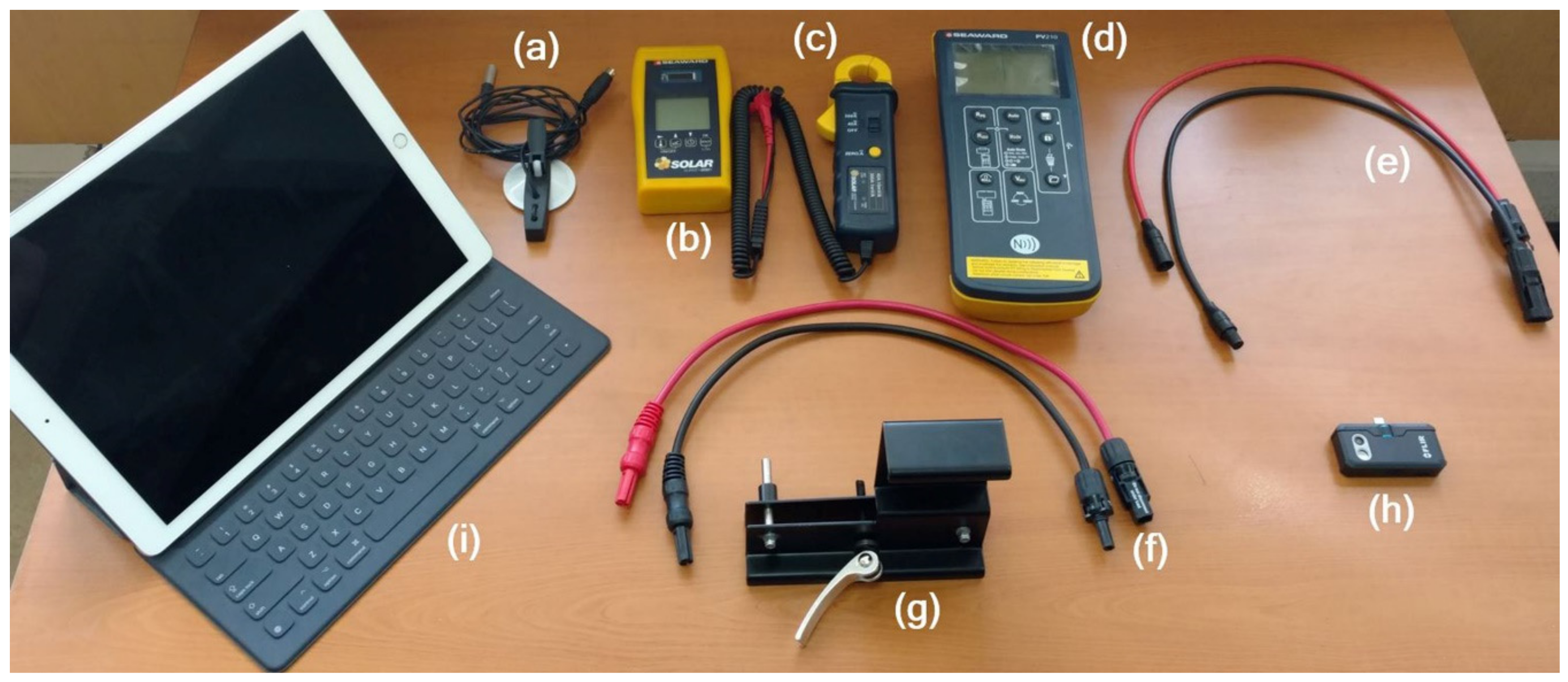 Energies 14 02409 g002