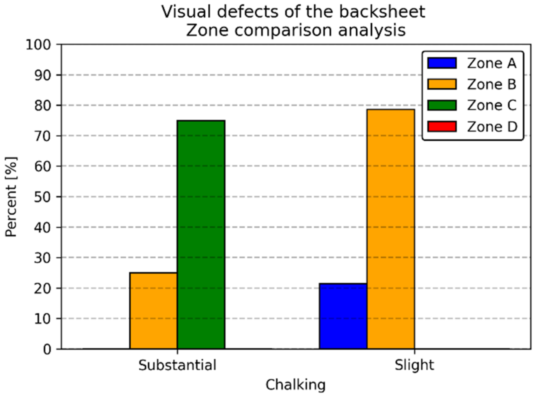 Energies 14 02409 g004