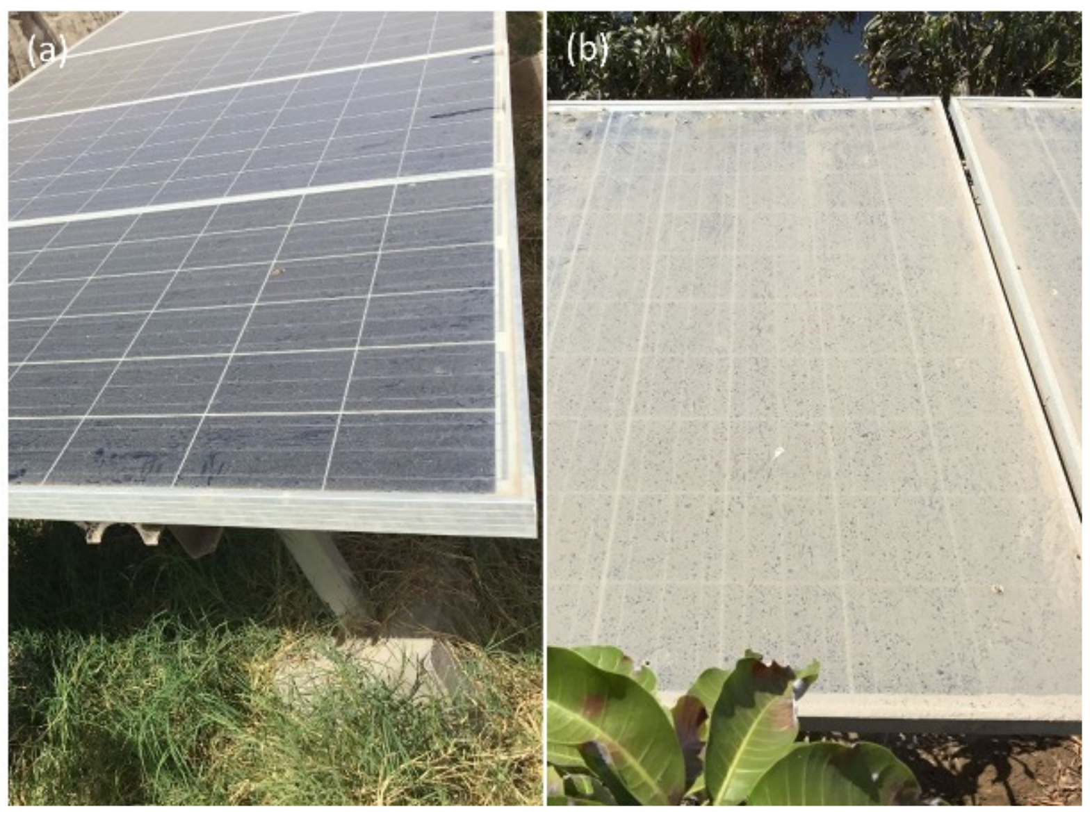 Energies 14 02409 g005