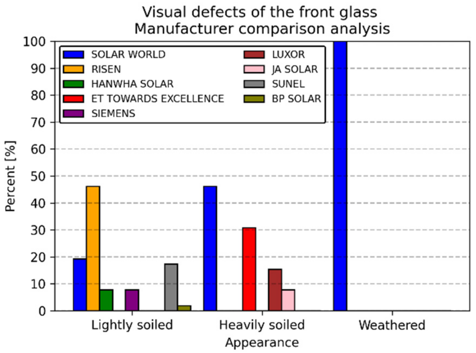 Energies 14 02409 g007