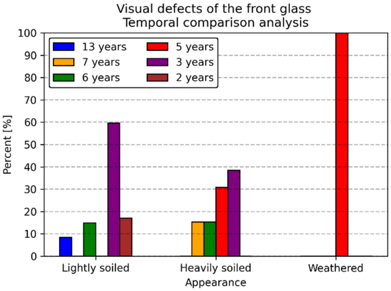 Energies 14 02409 g008