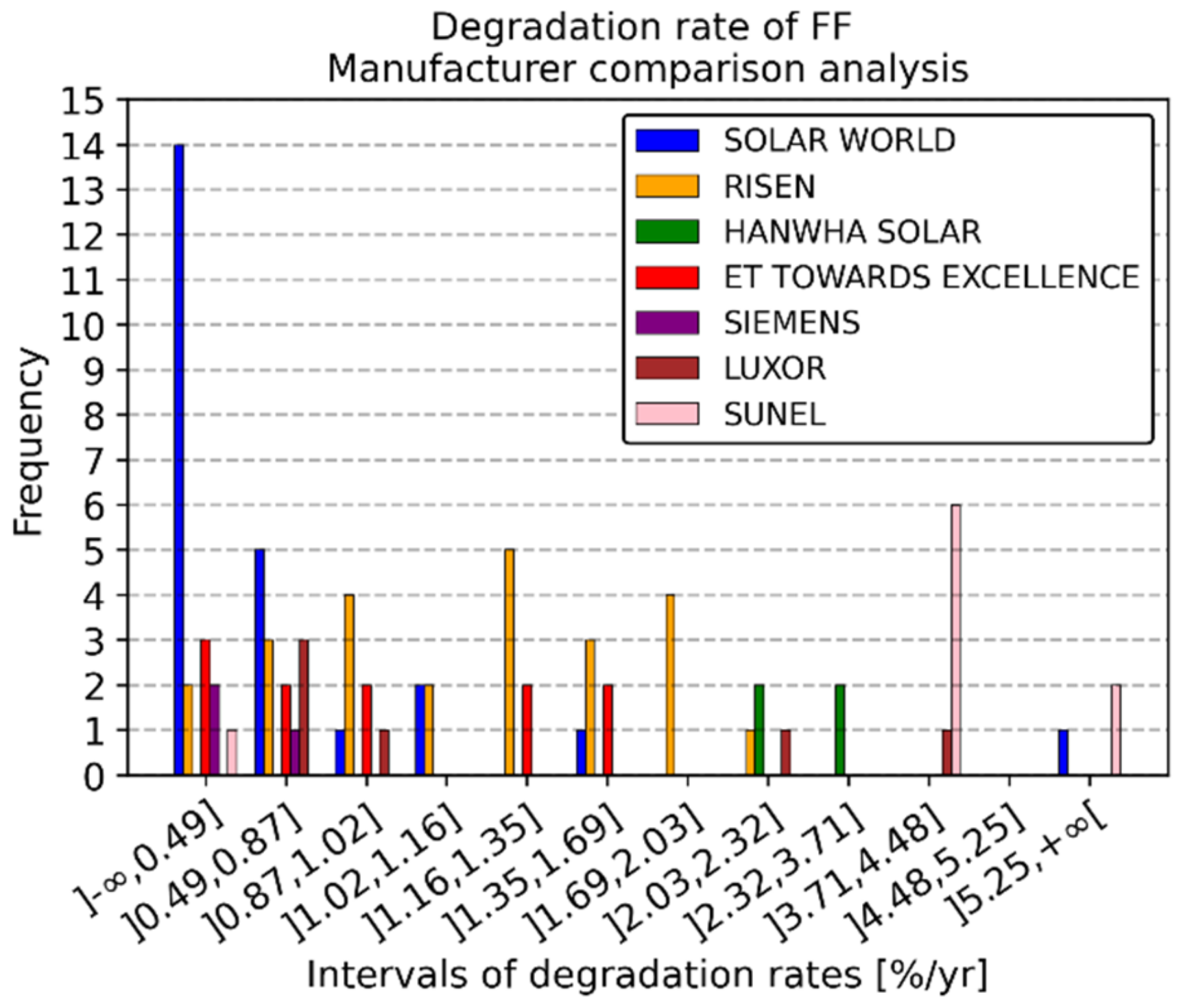 Energies 14 02409 g011