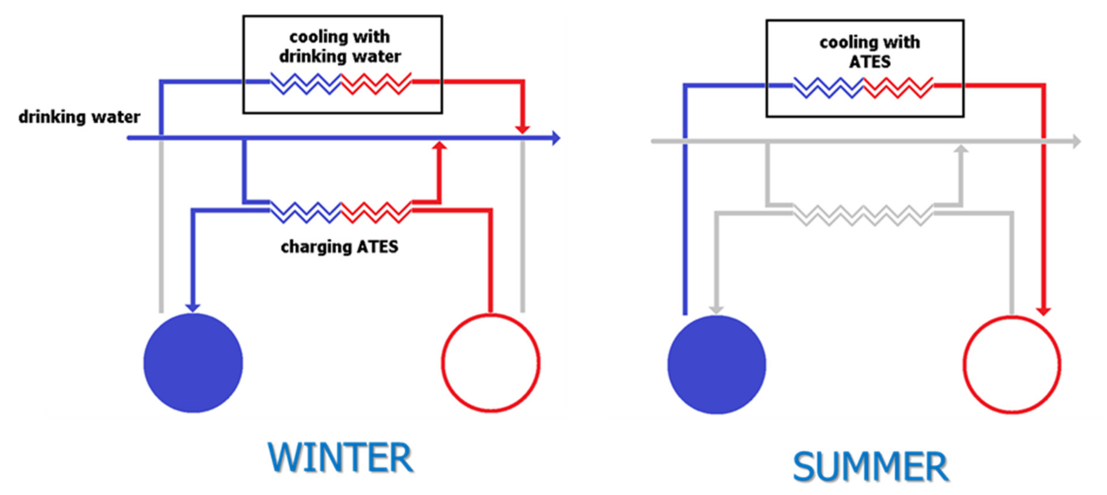 Energies 14 02413 g001