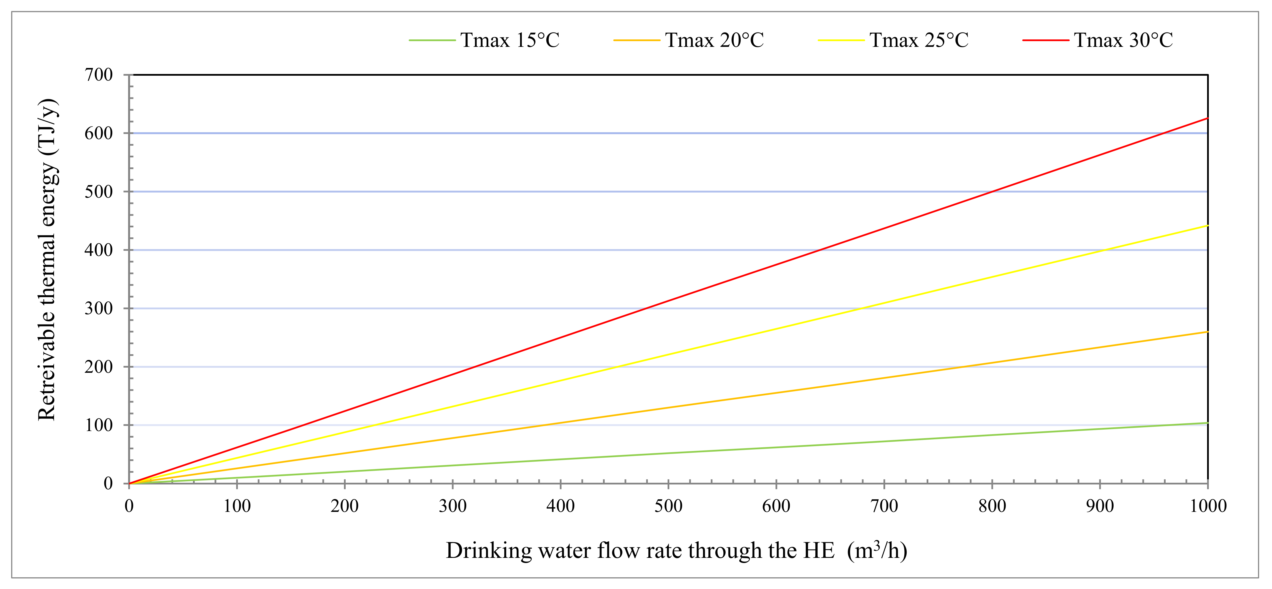Energies 14 02413 g004