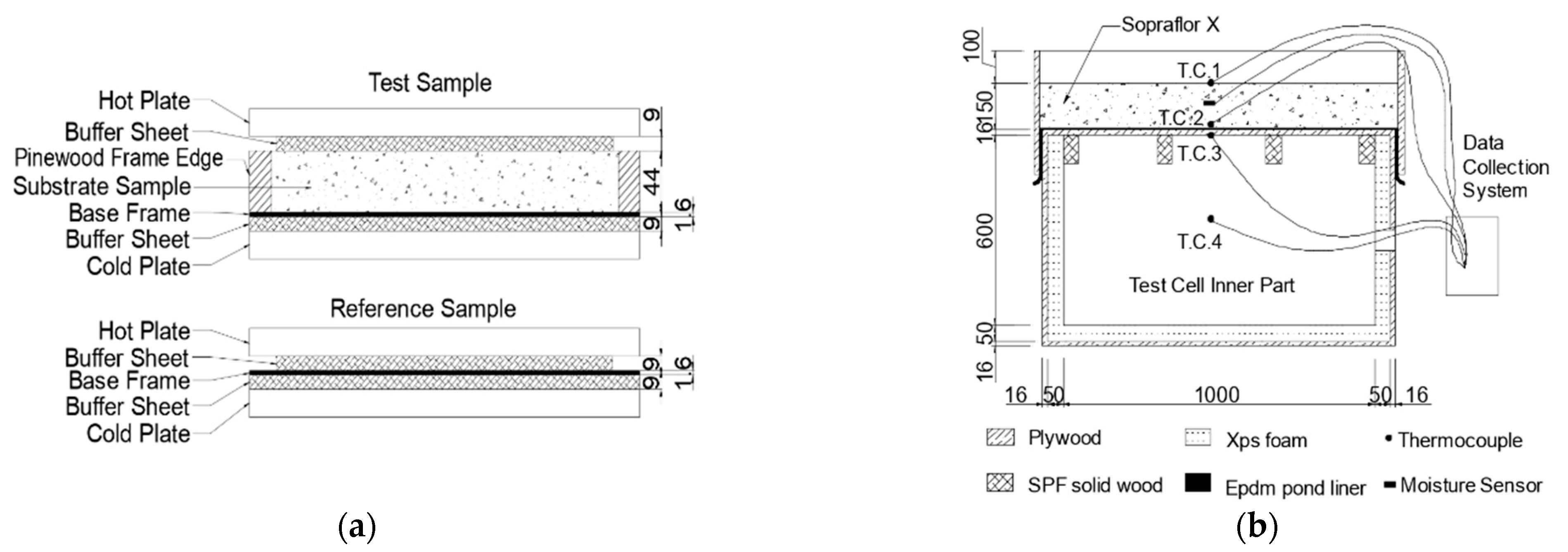 Energies 14 02421 g001 Energies 14 02421 g001