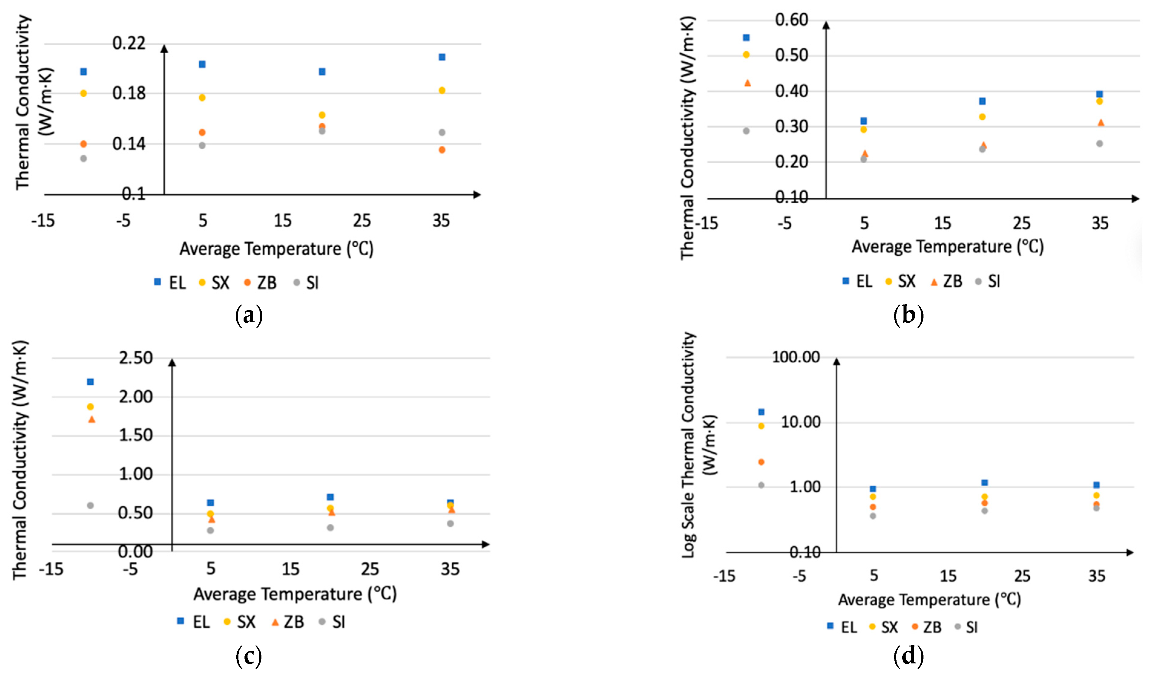 Energies 14 02421 g003 Energies 14 02421 g003