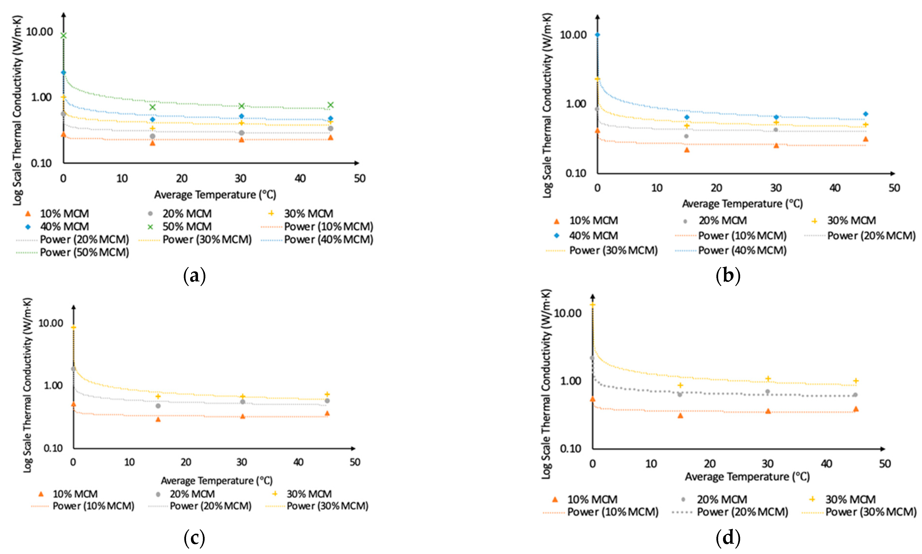 Energies 14 02421 g006 Energies 14 02421 g006