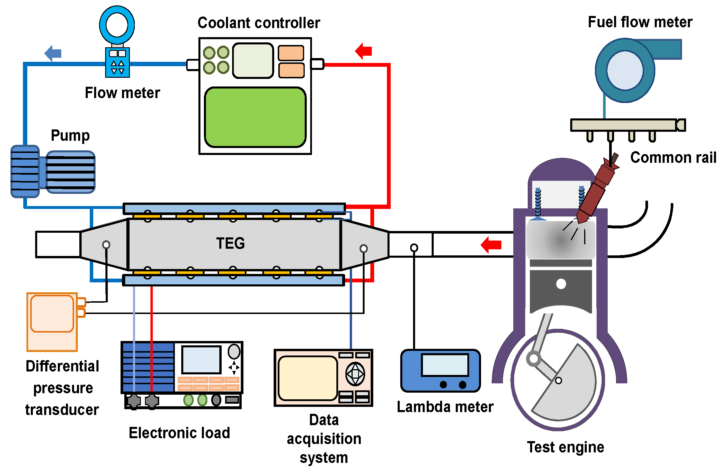 Energies 14 02426 g001