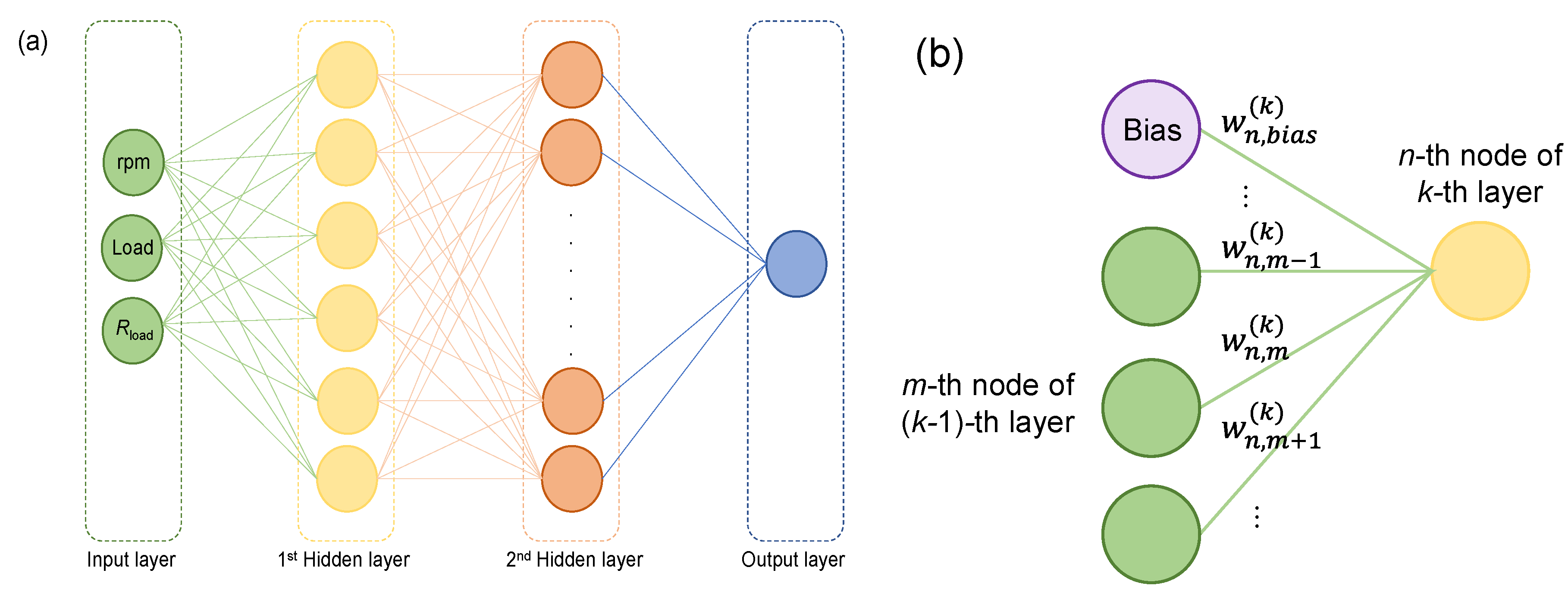 Energies 14 02426 g002