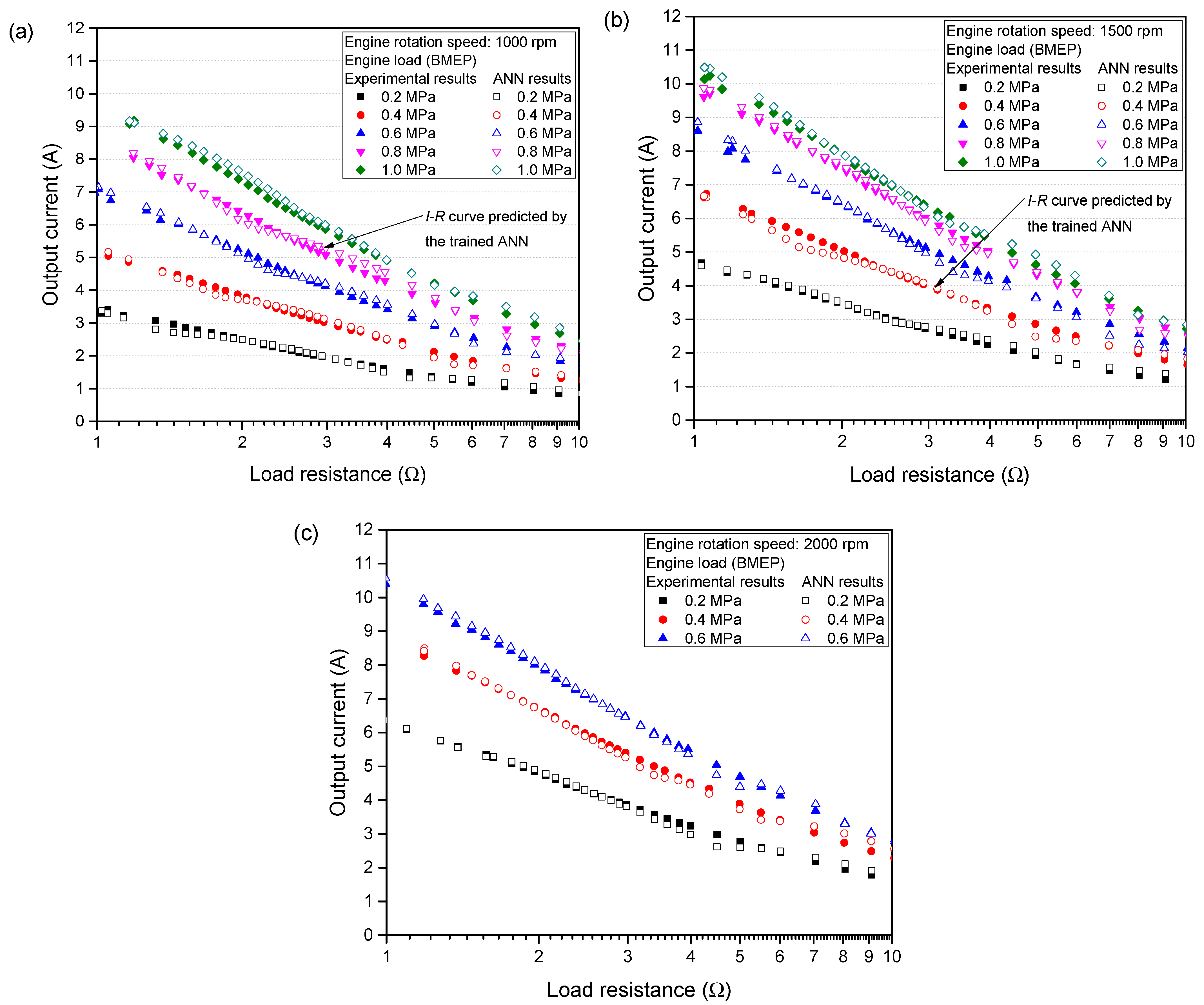Energies 14 02426 g004