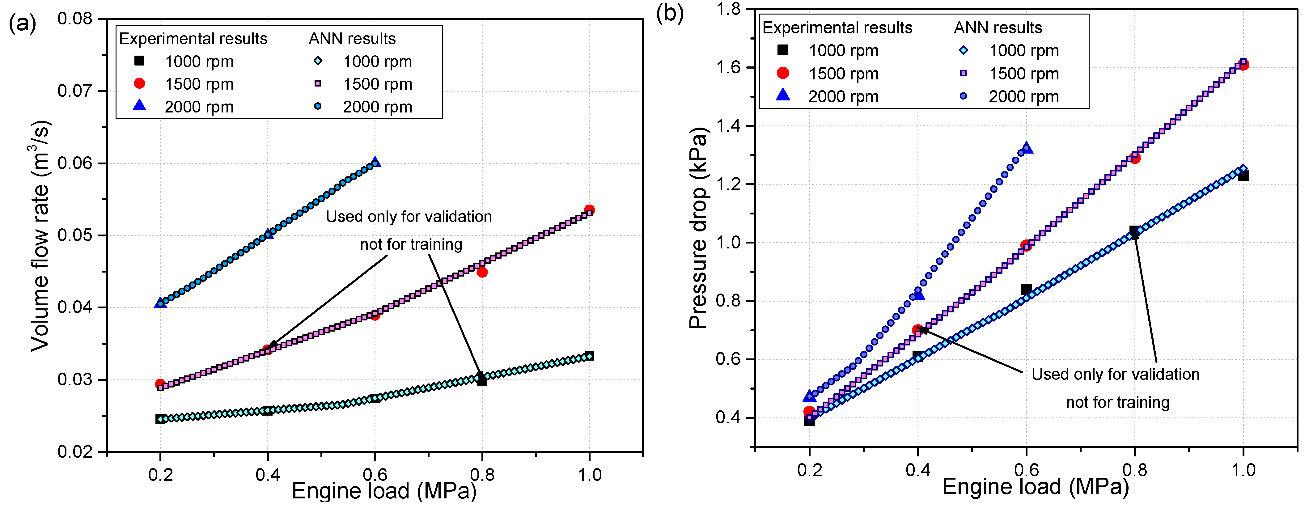 Energies 14 02426 g006