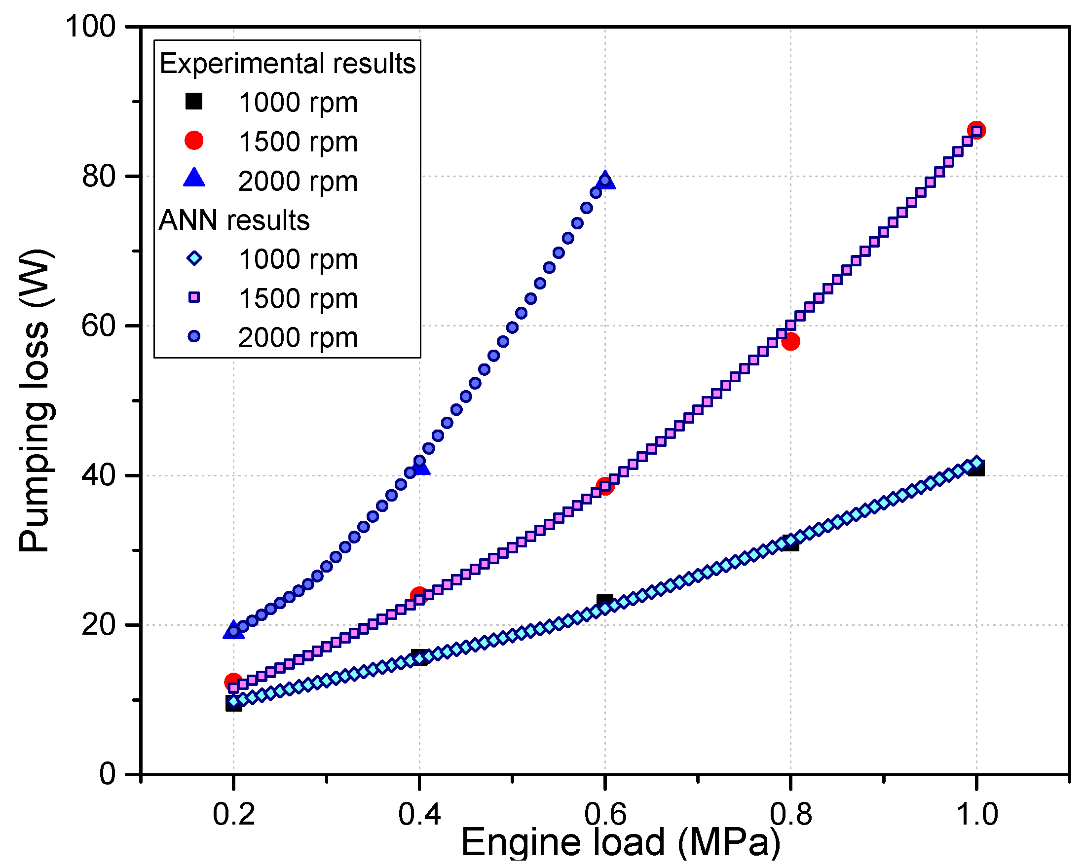 Energies 14 02426 g007