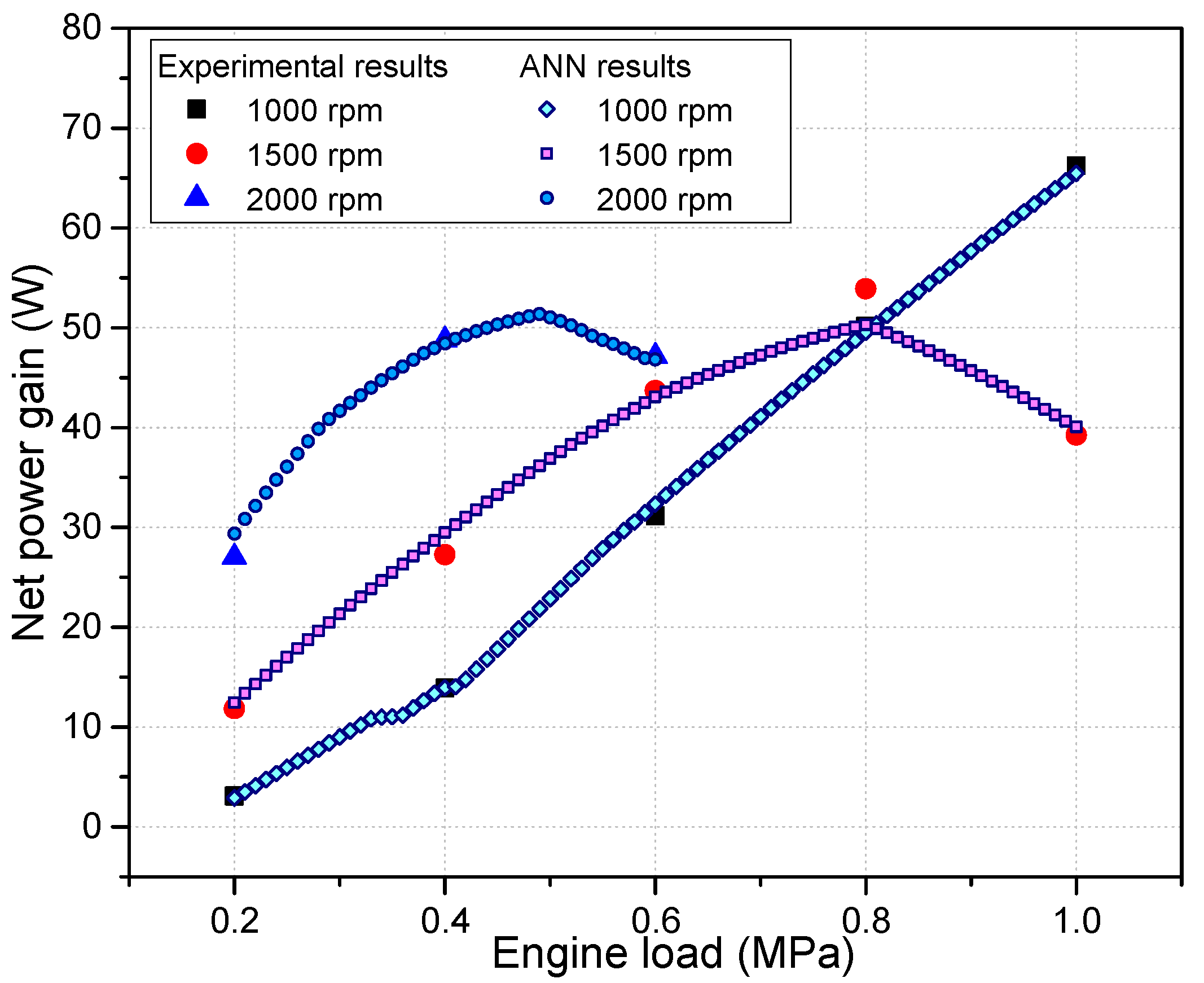 Energies 14 02426 g008