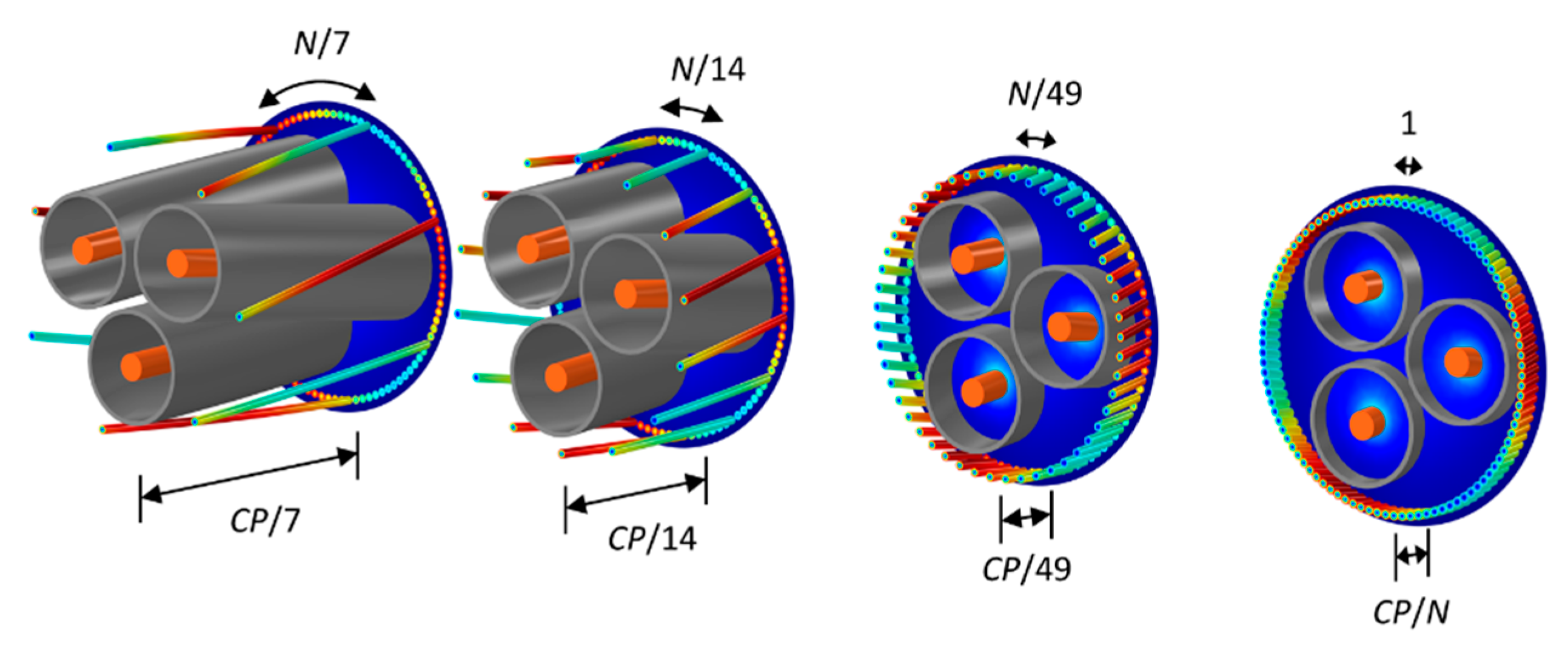 Energies 14 02434 g003 Energies 14 02434 g003