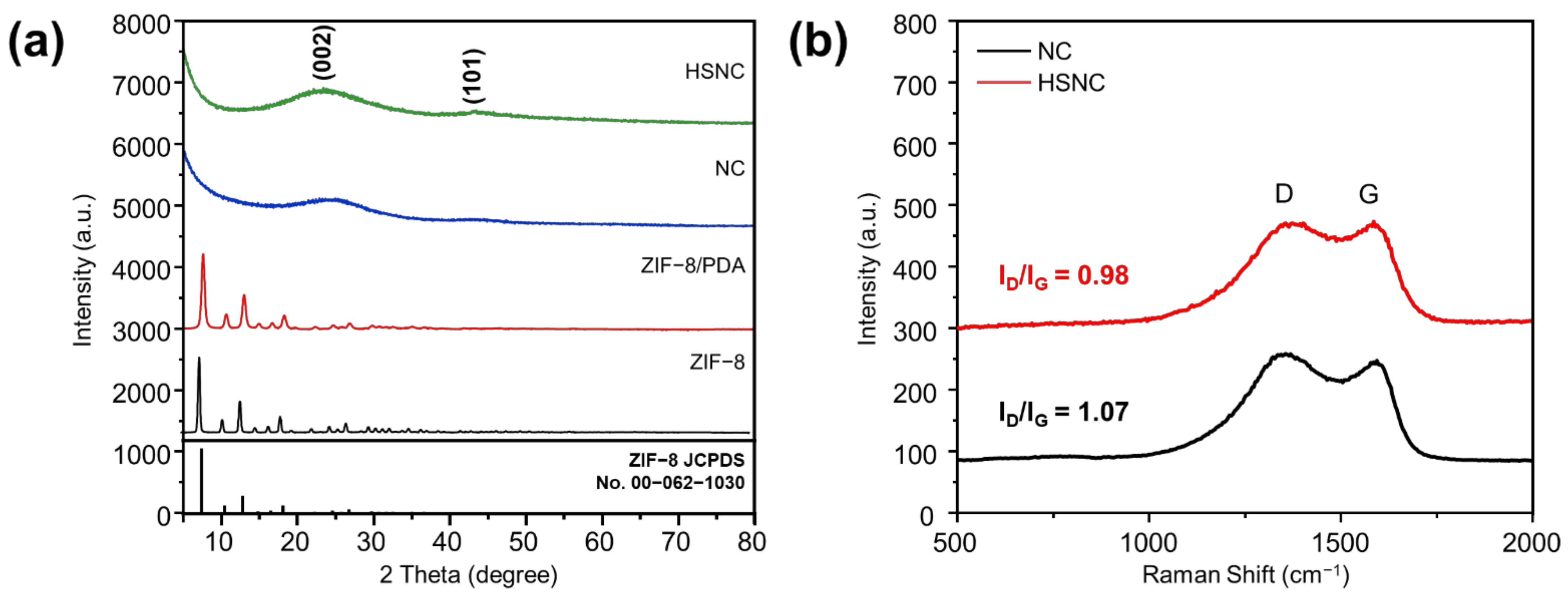 Energies 14 02436 g002 Energies 14 02436 g002