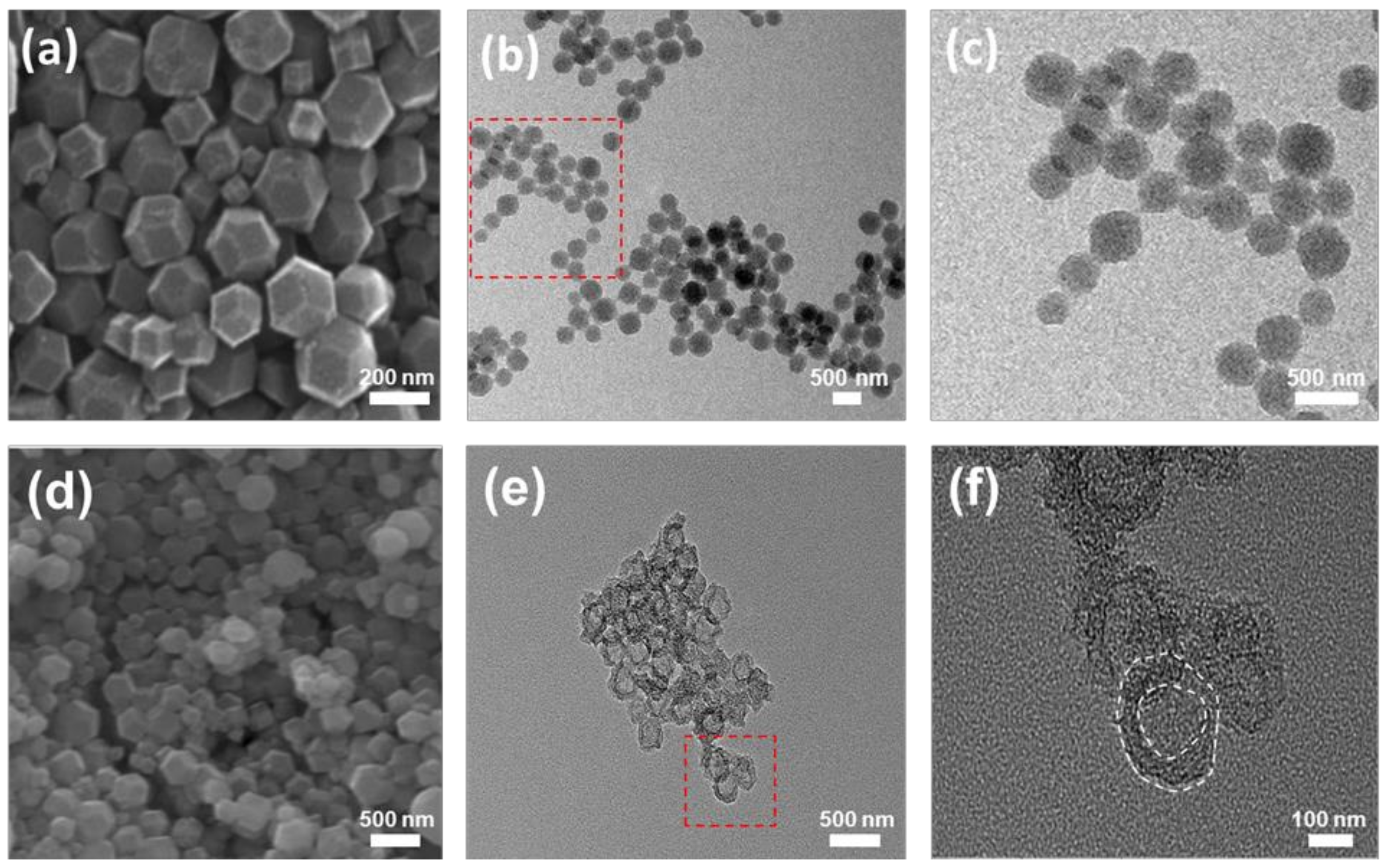 Energies 14 02436 g003 Energies 14 02436 g003