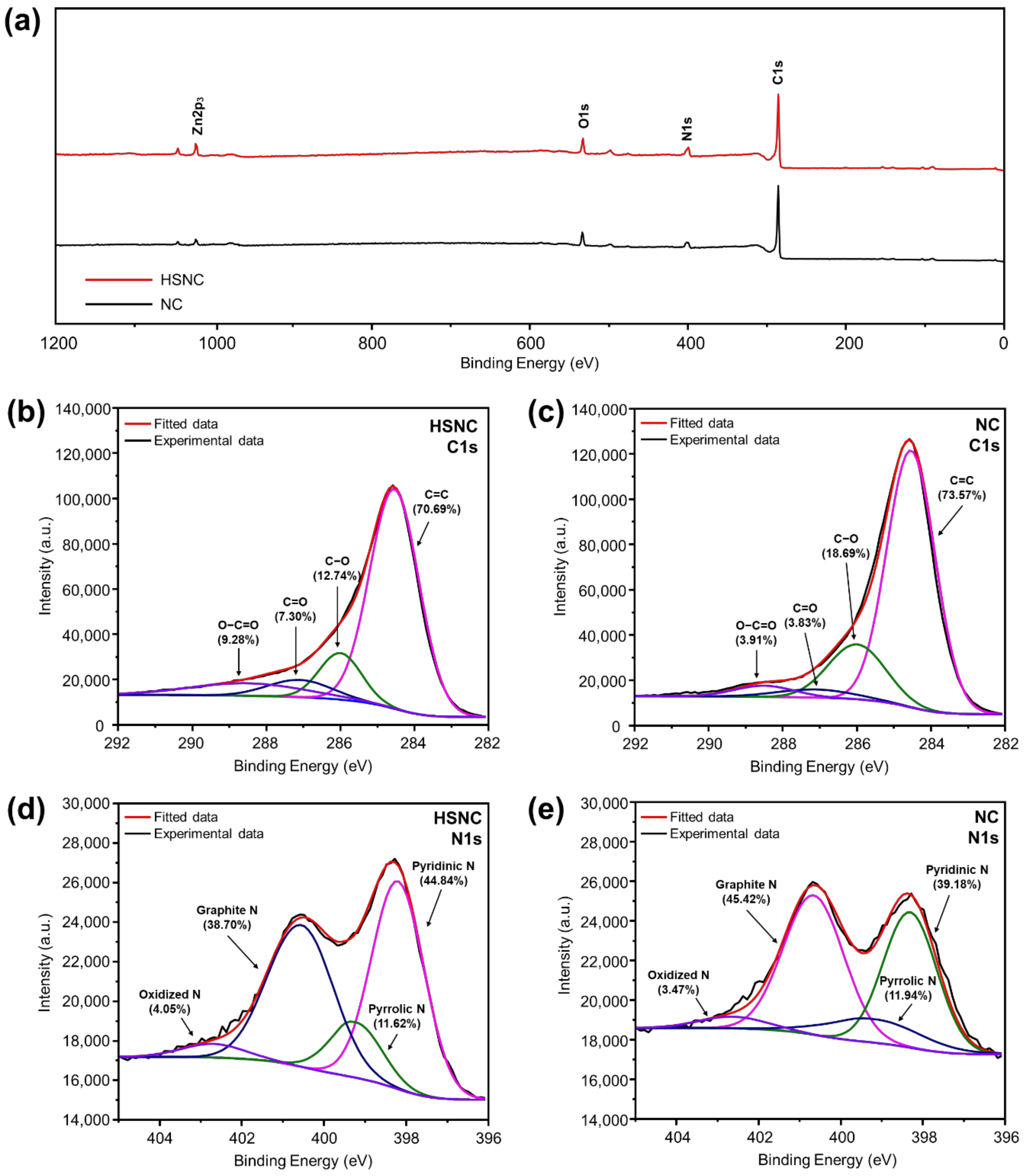 Energies 14 02436 g005 Energies 14 02436 g005