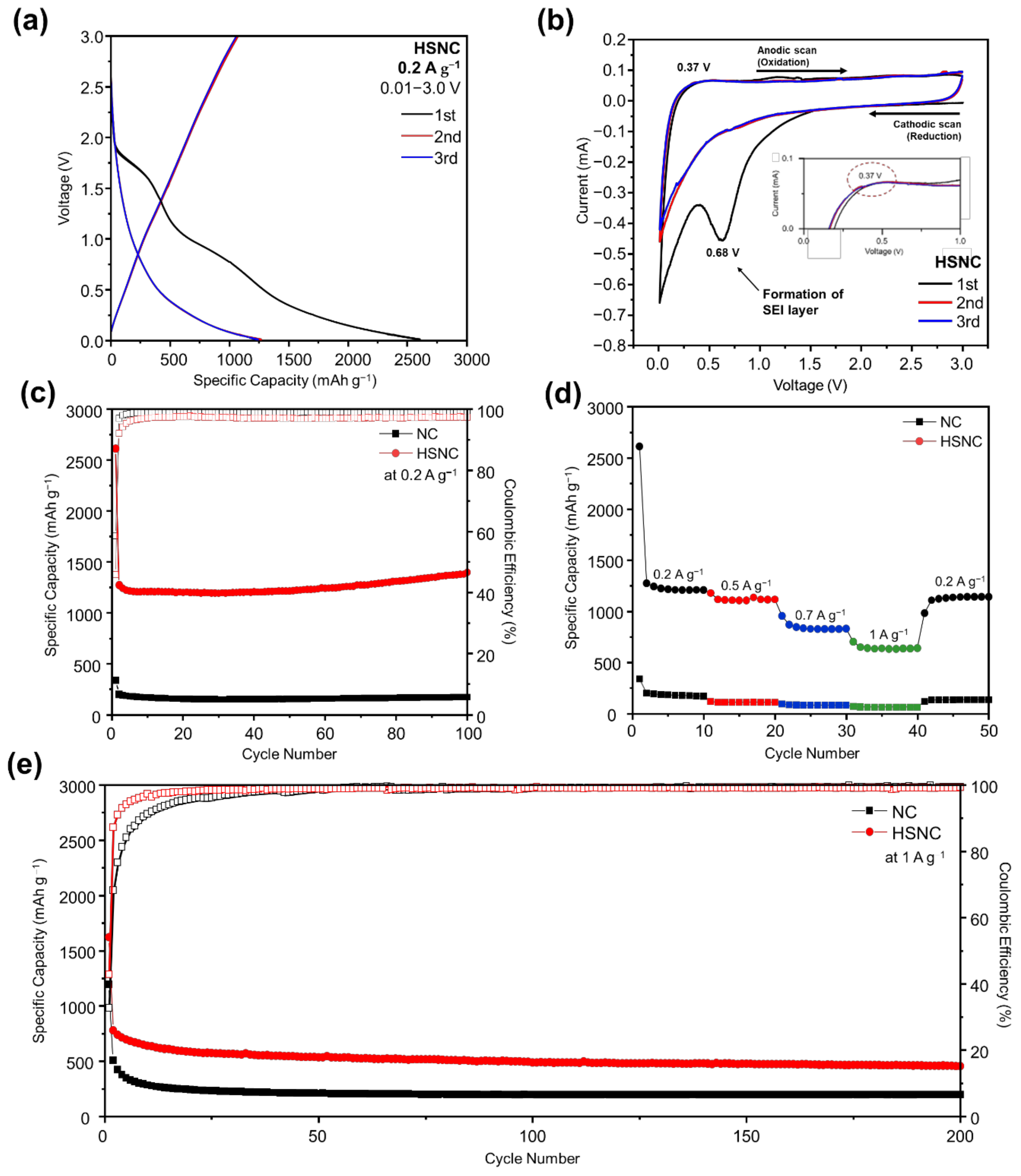 Energies 14 02436 g006 Energies 14 02436 g006